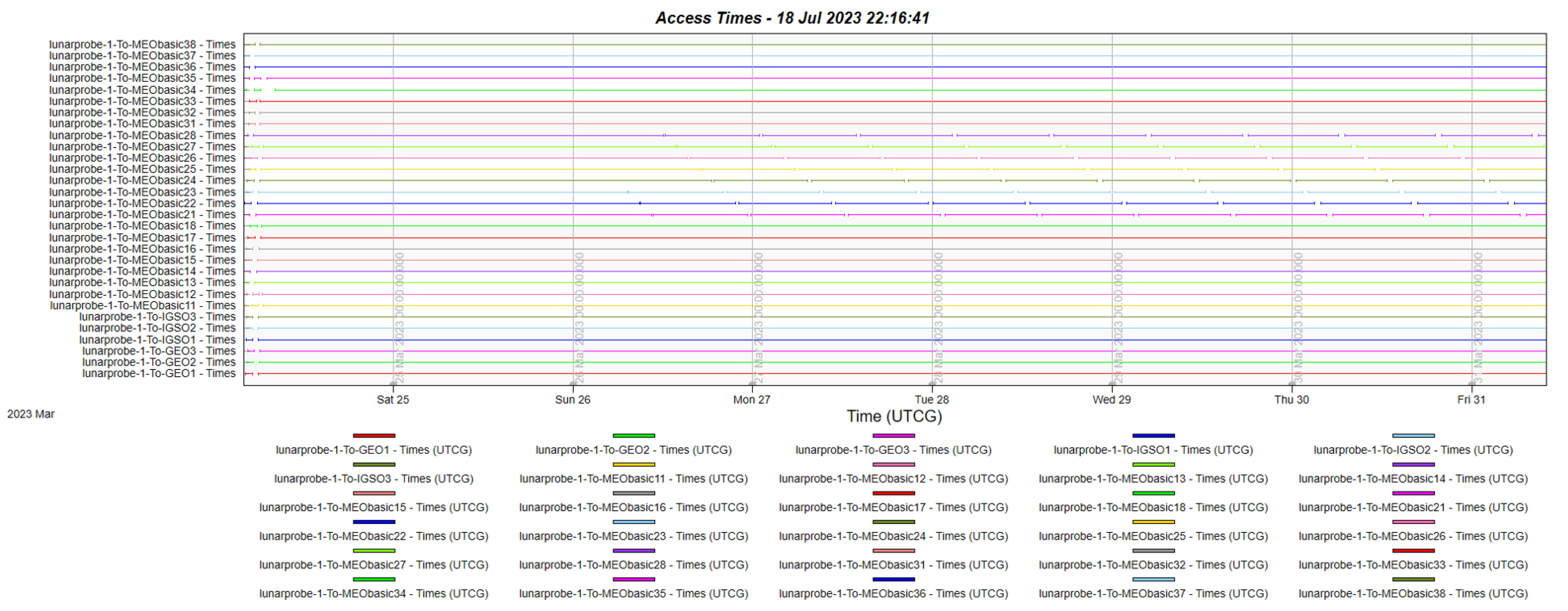 Remotesensing 15 03744 g014