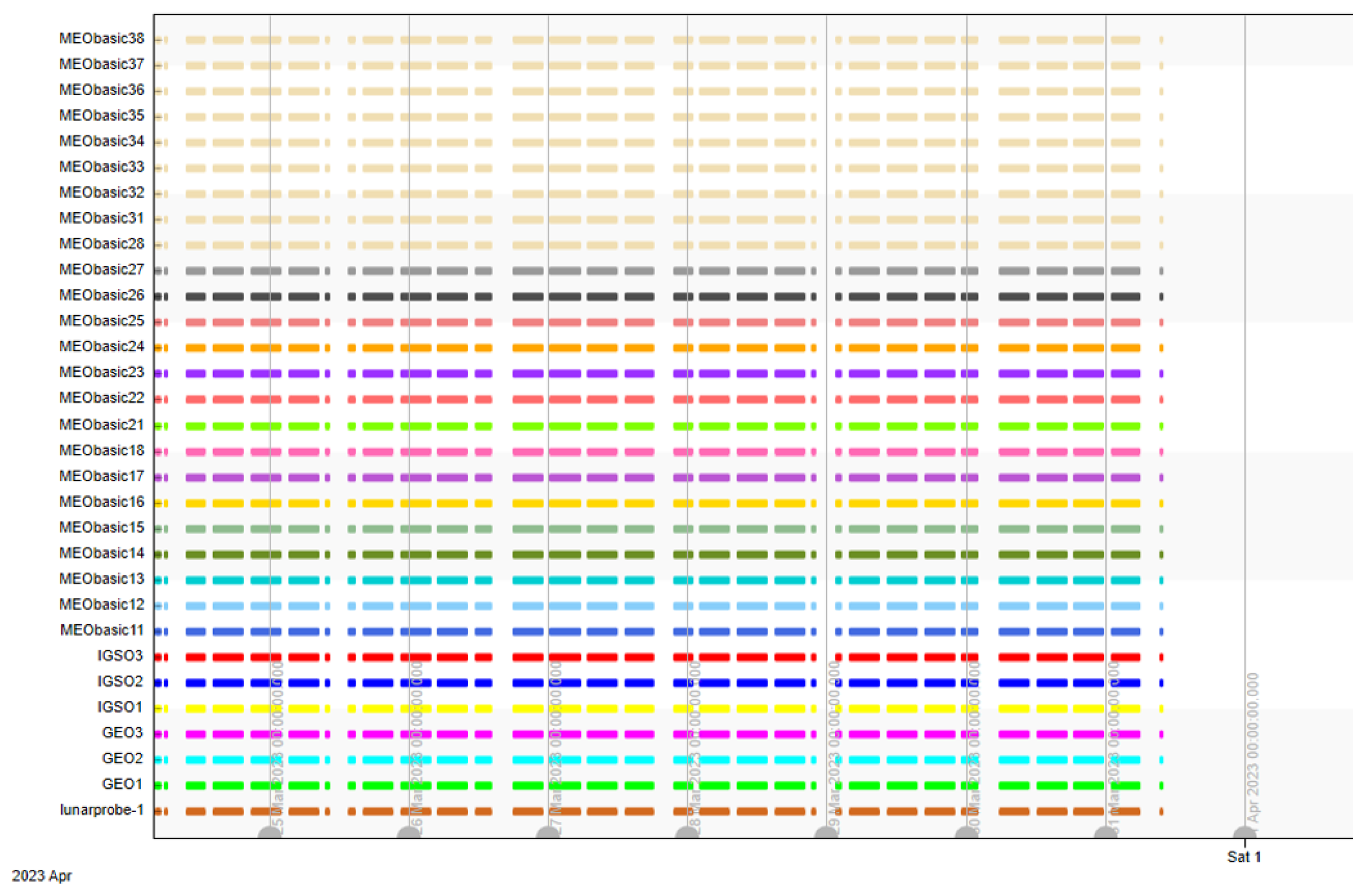 Remotesensing 15 03744 g016