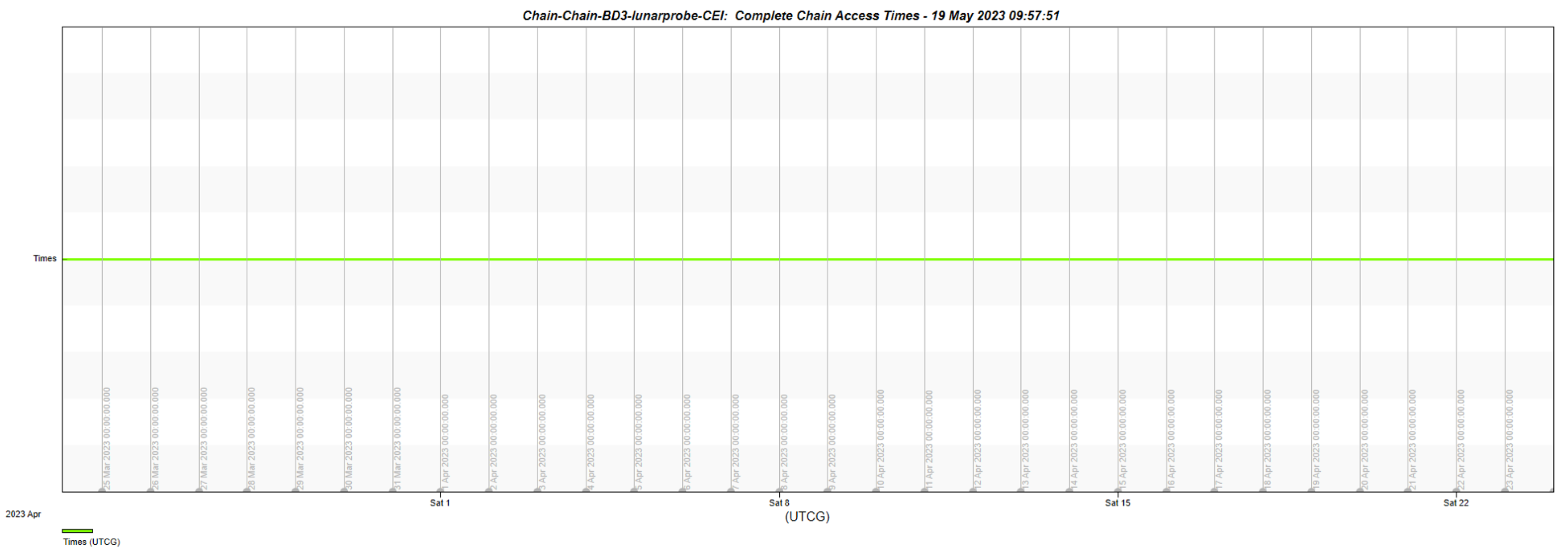 Remotesensing 15 03744 g017