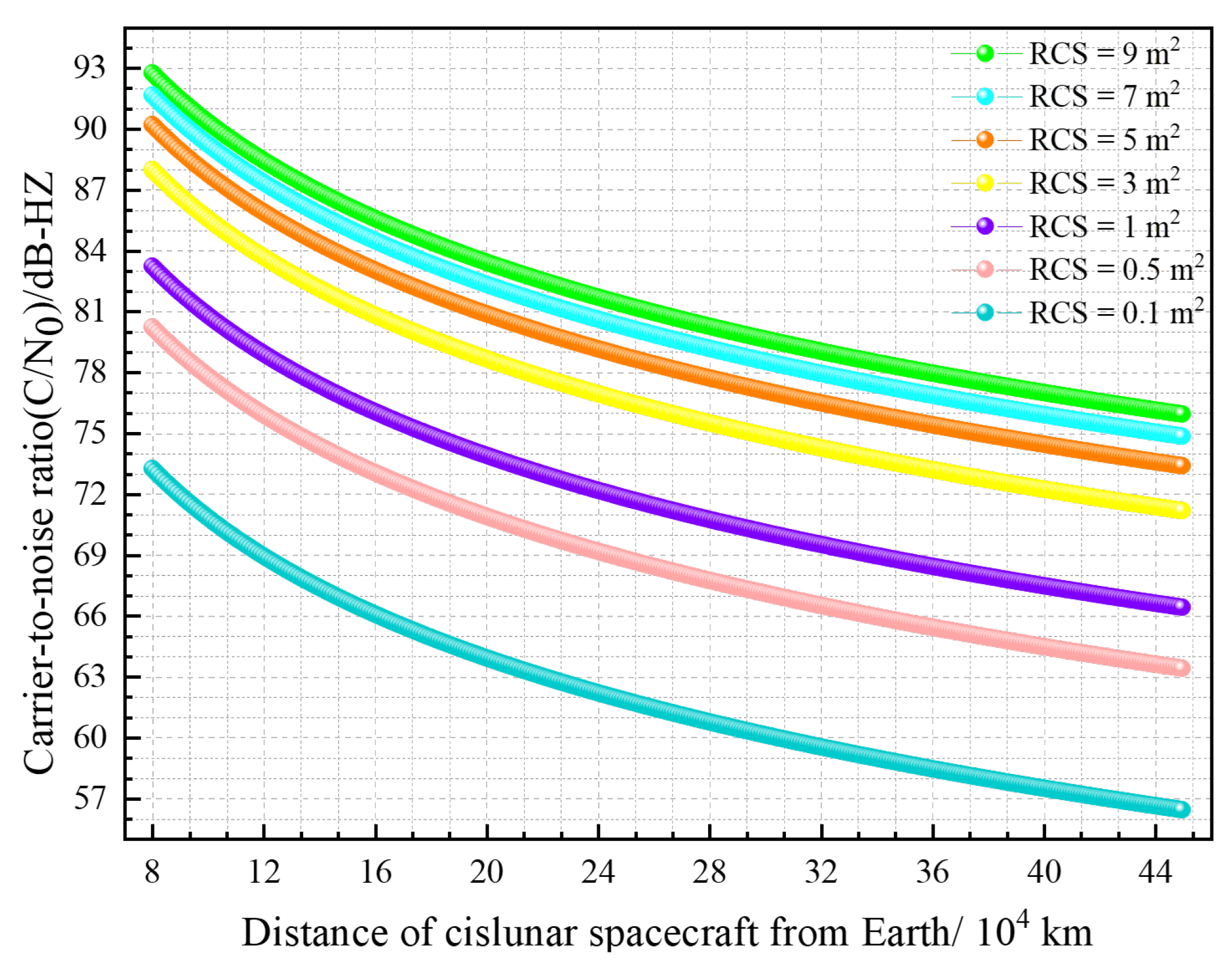 Remotesensing 15 03744 g020