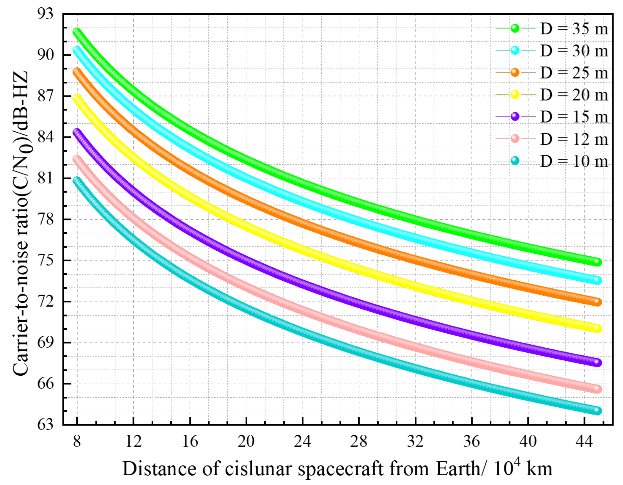 Remotesensing 15 03744 g021