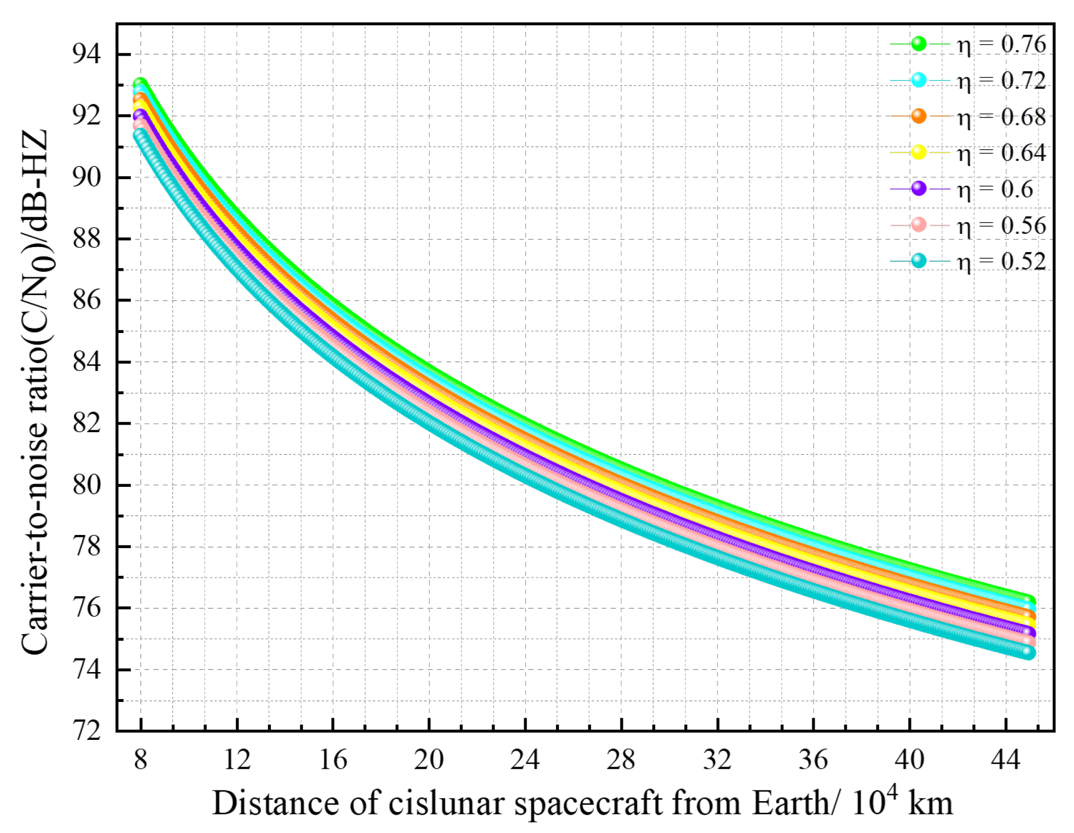 Remotesensing 15 03744 g022