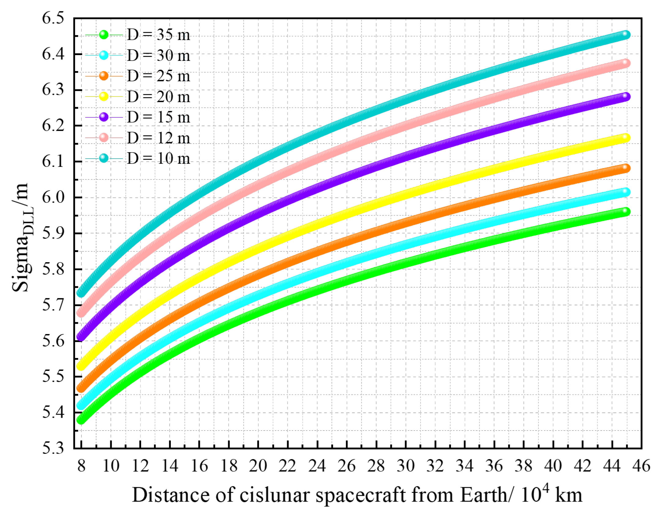 Remotesensing 15 03744 g024