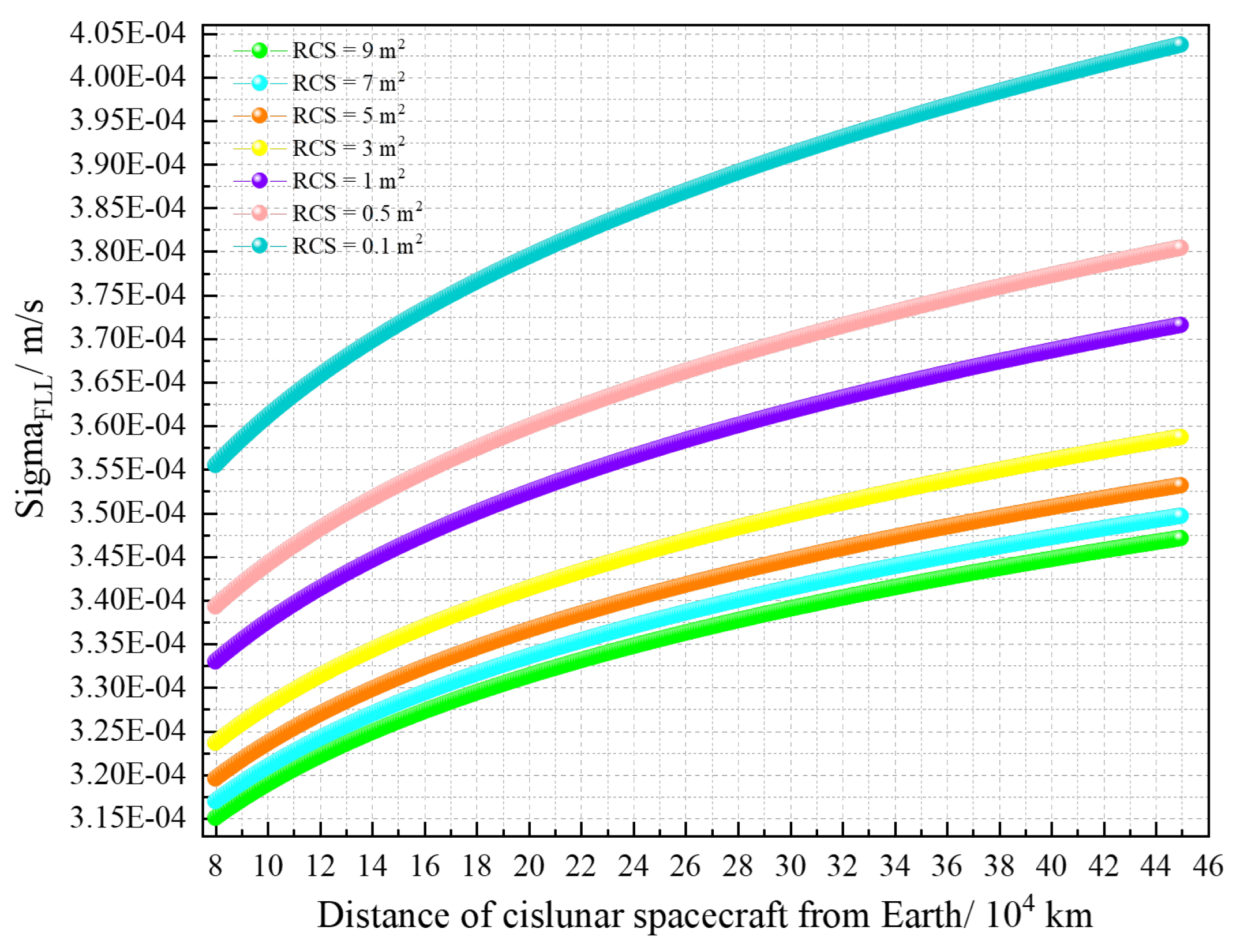 Remotesensing 15 03744 g025