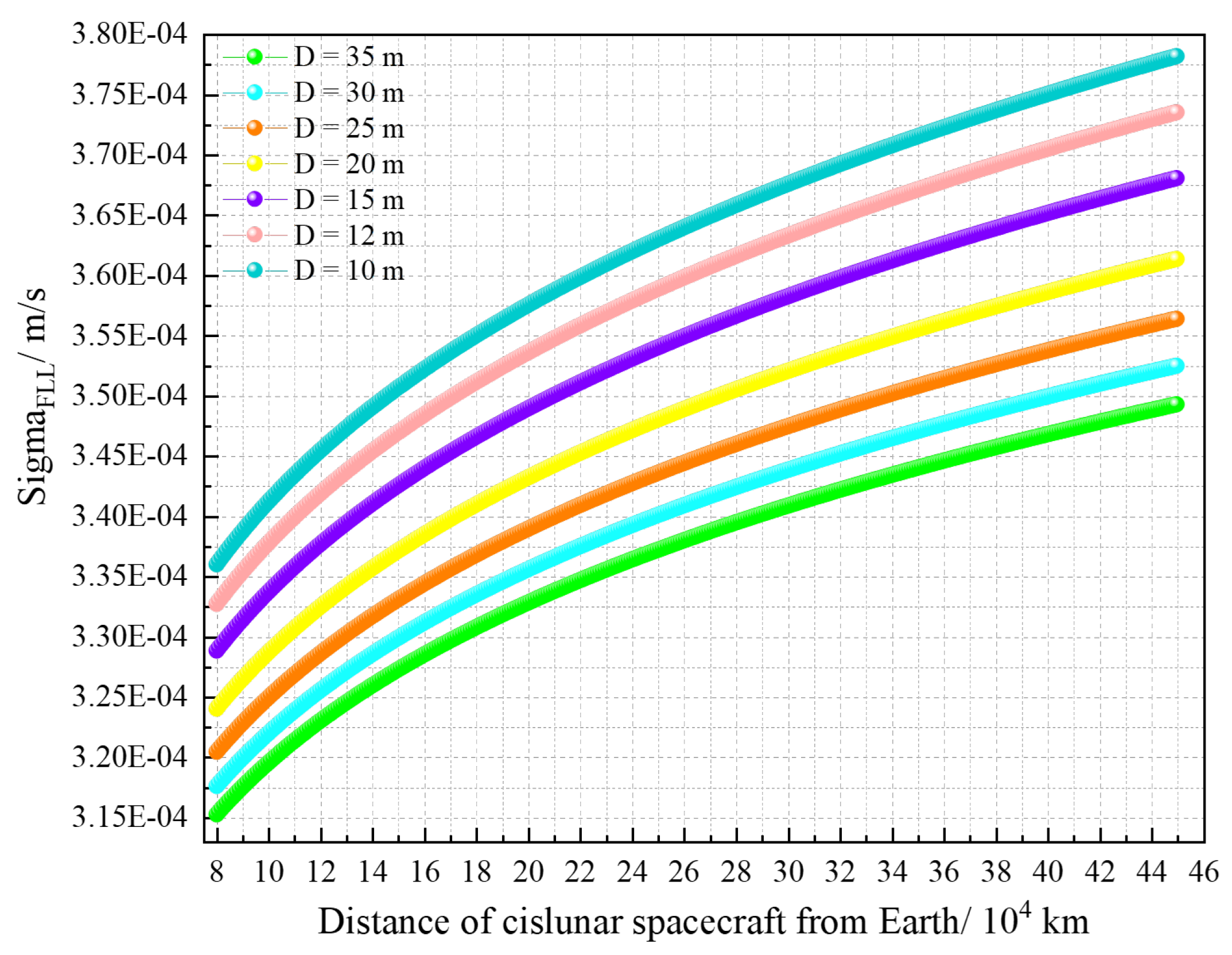 Remotesensing 15 03744 g026