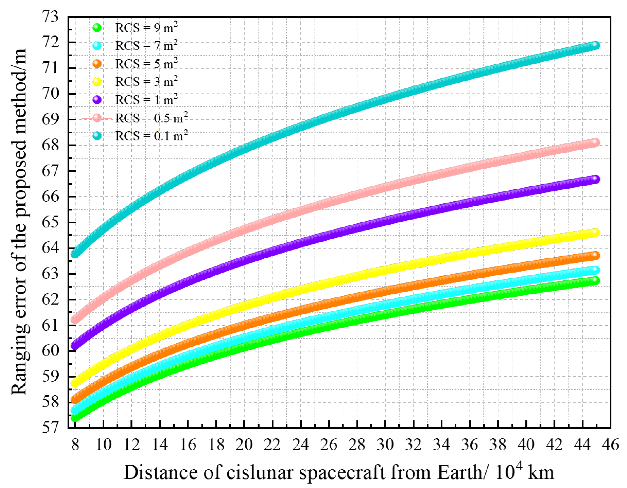 Remotesensing 15 03744 g027