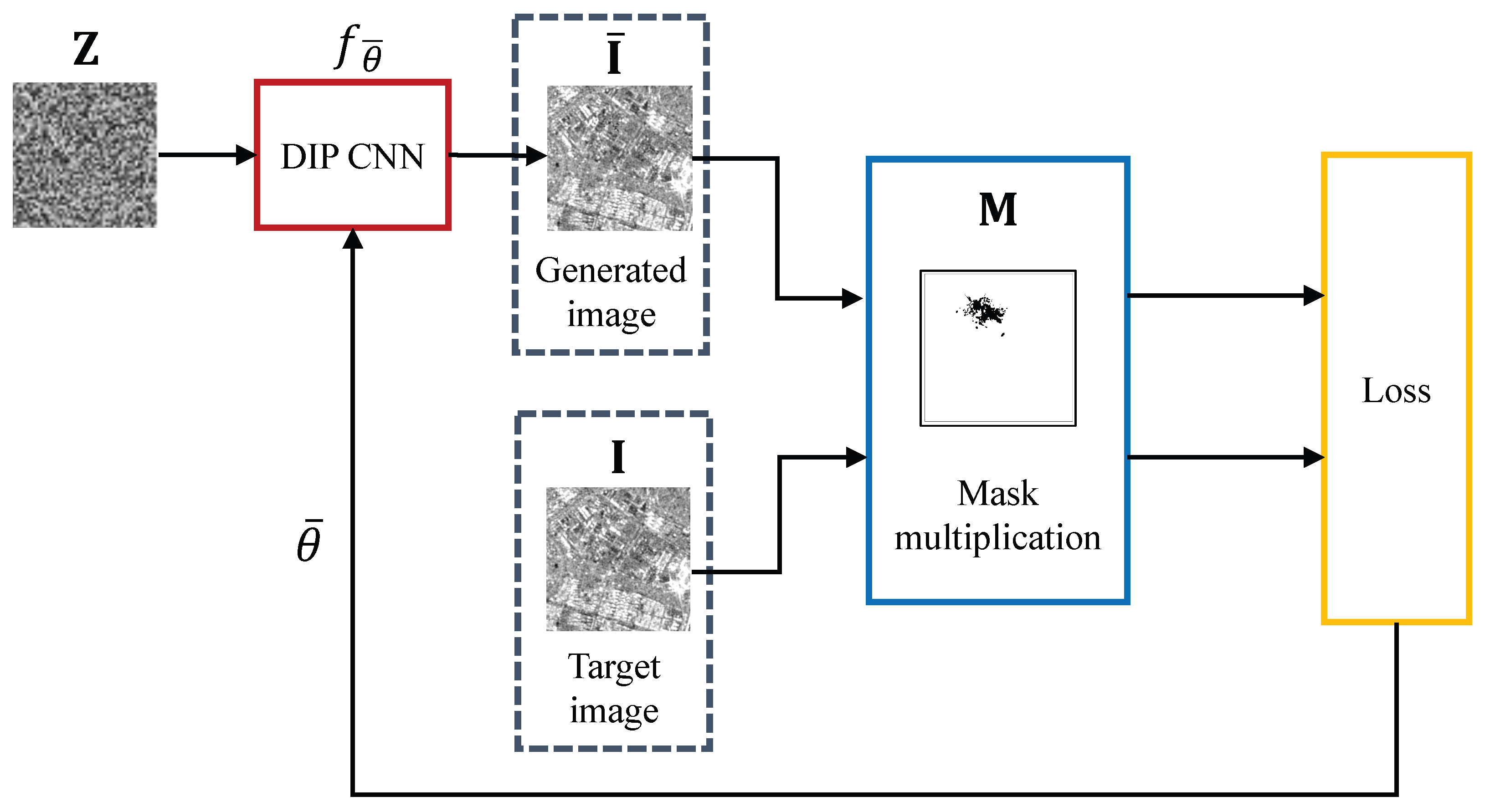 Remotesensing 15 03750 g003 Remotesensing 15 03750 g003