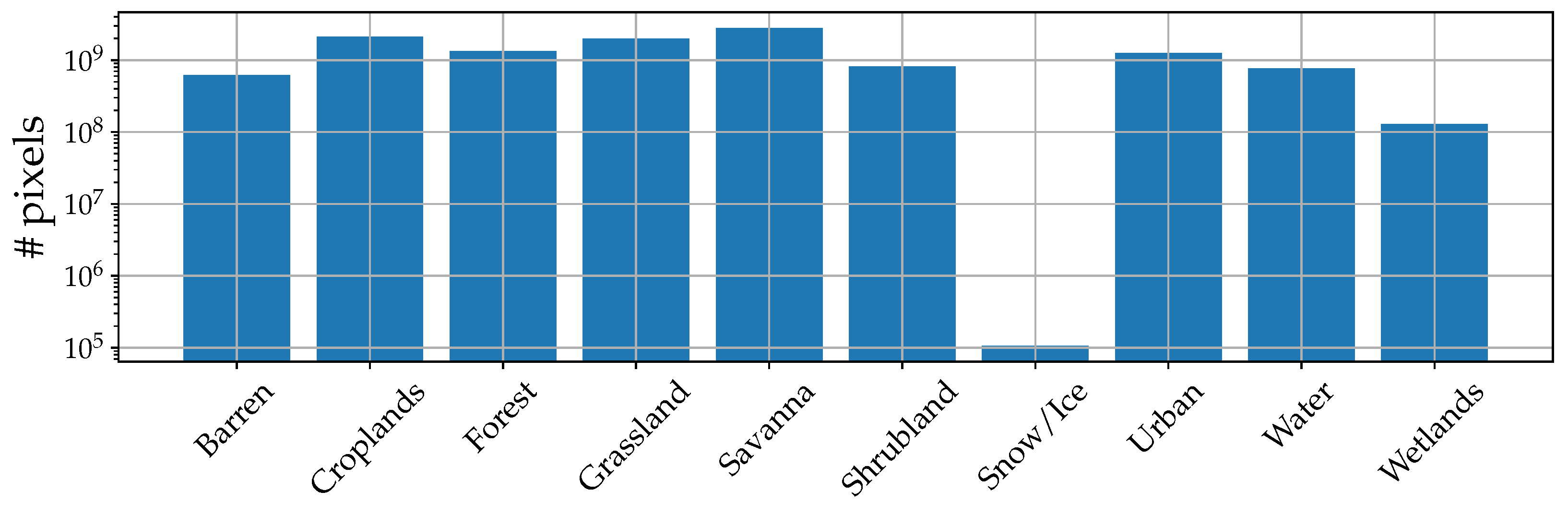 Remotesensing 15 03750 g006 Remotesensing 15 03750 g006