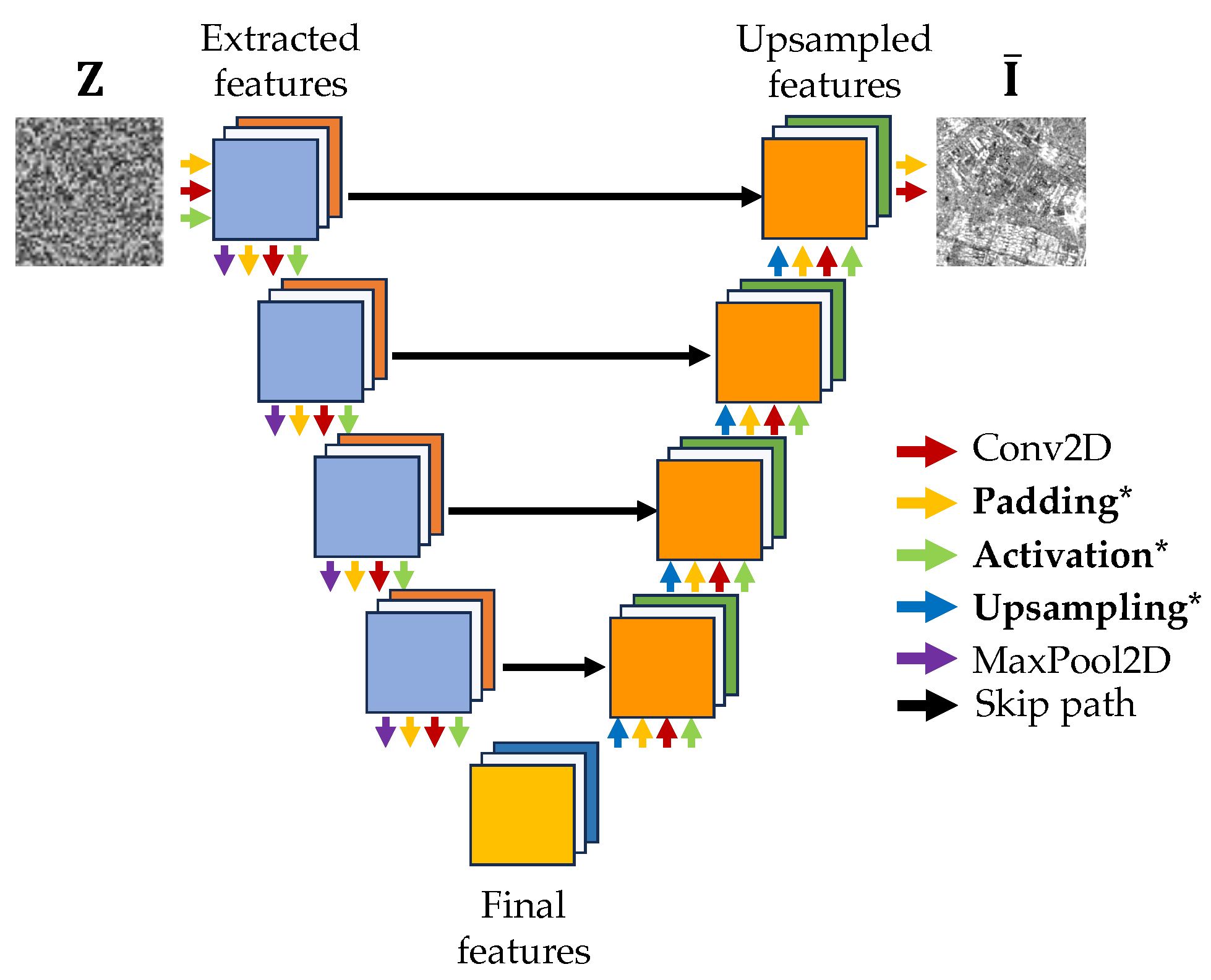 Remotesensing 15 03750 g008 Remotesensing 15 03750 g008