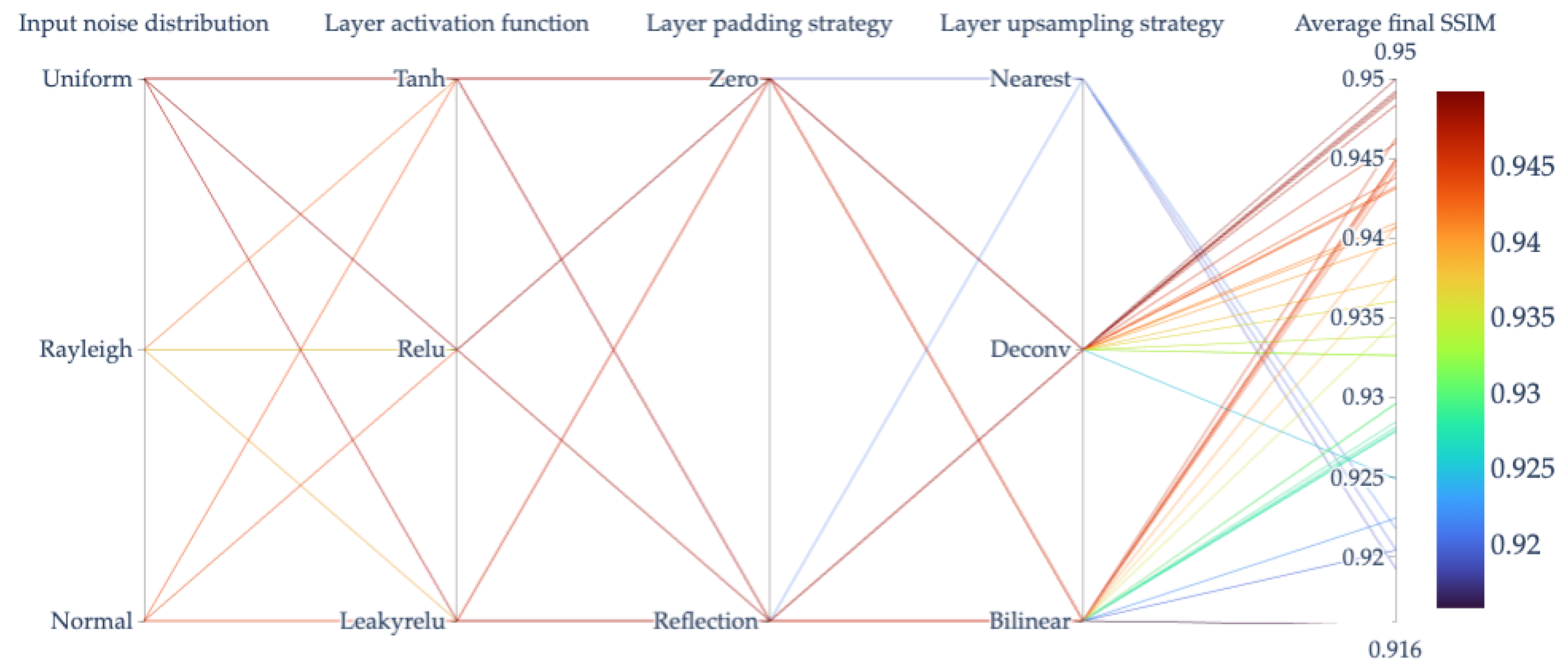 Remotesensing 15 03750 g009 Remotesensing 15 03750 g009