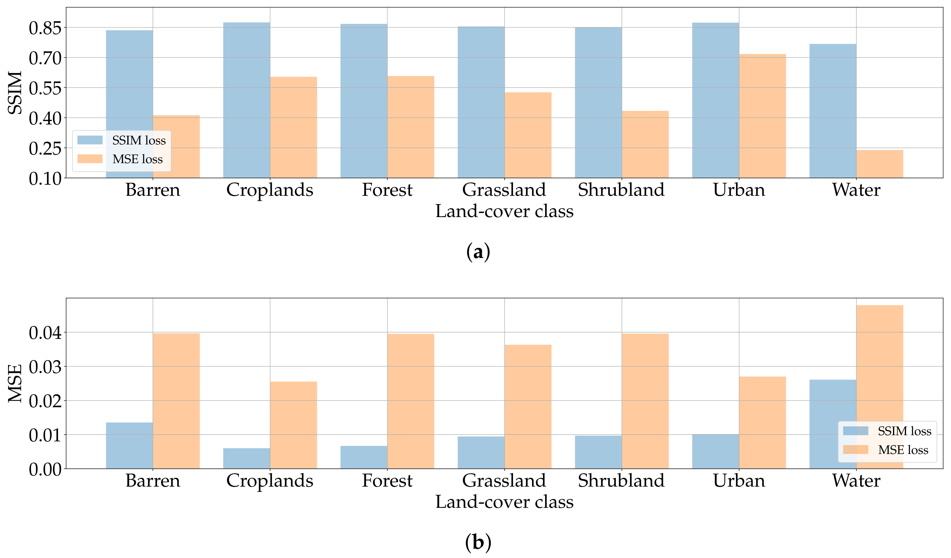 Remotesensing 15 03750 g010 Remotesensing 15 03750 g010