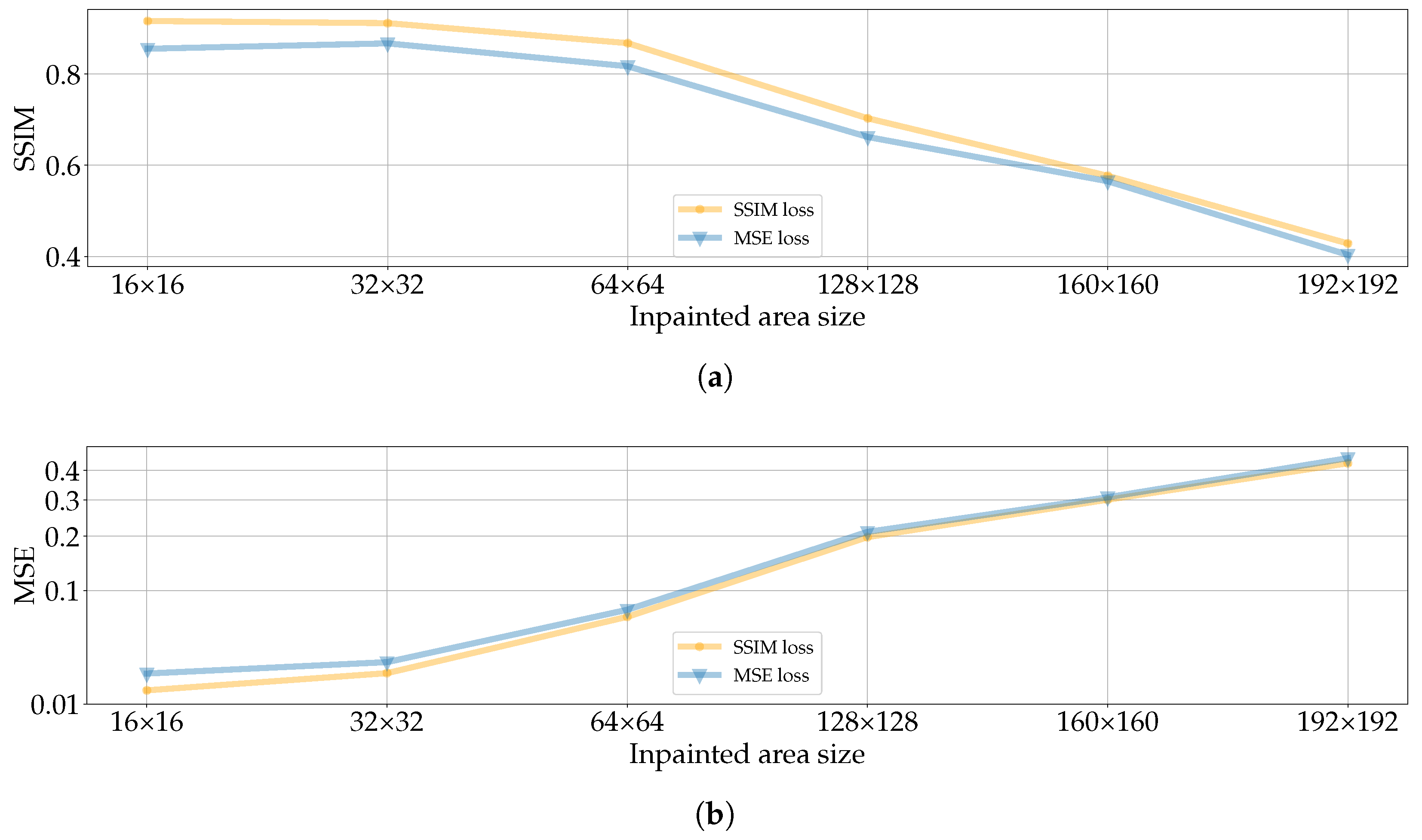 Remotesensing 15 03750 g011 Remotesensing 15 03750 g011