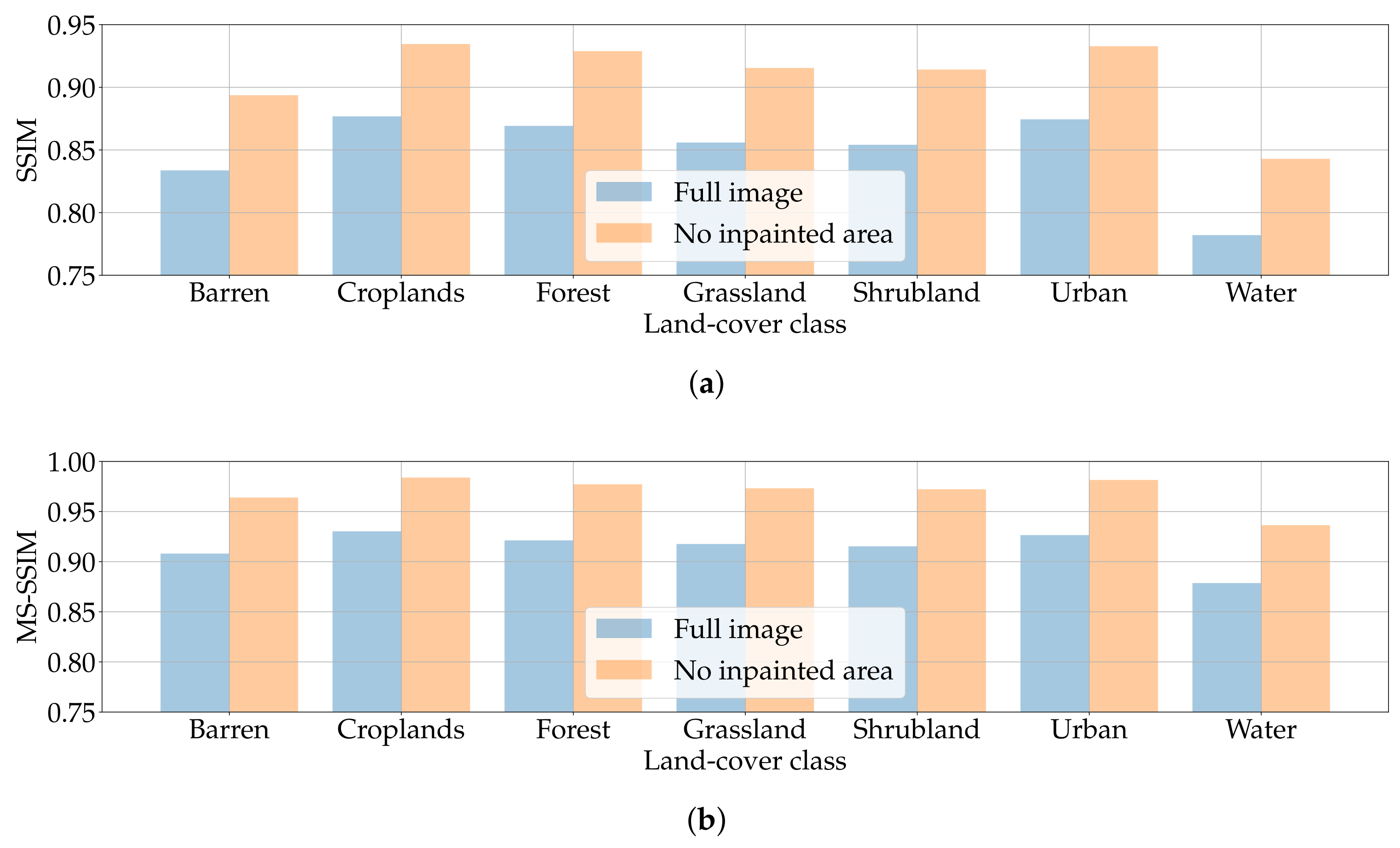 Remotesensing 15 03750 g014 Remotesensing 15 03750 g014