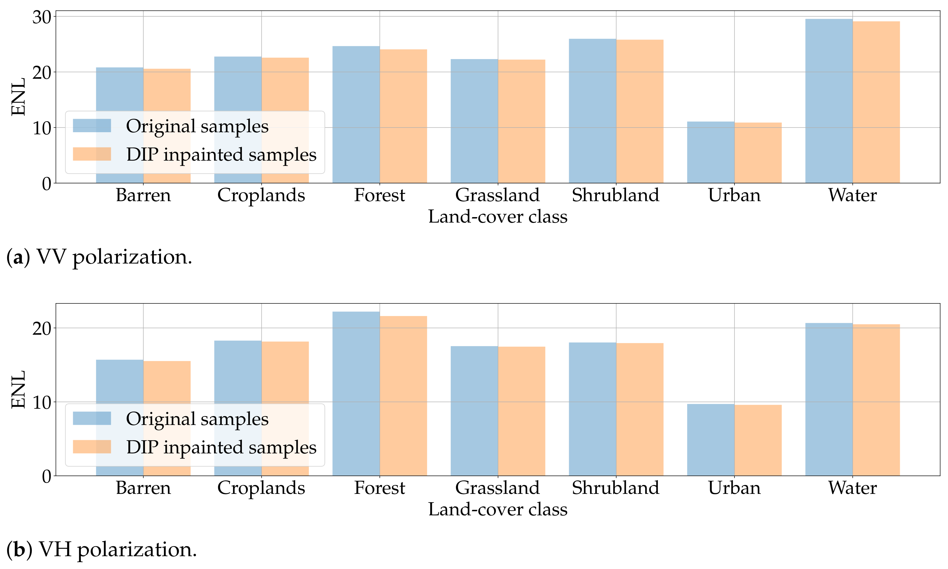 Remotesensing 15 03750 g016 Remotesensing 15 03750 g016