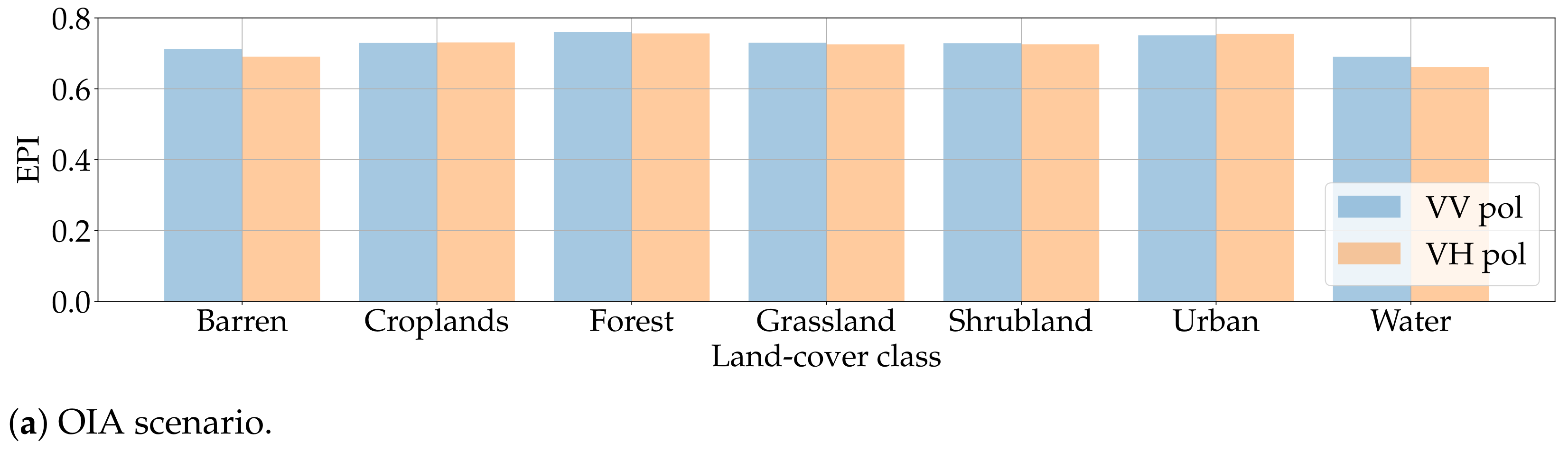 Remotesensing 15 03750 g018a Remotesensing 15 03750 g018a