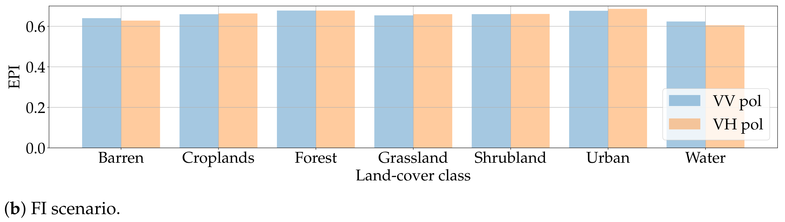 Remotesensing 15 03750 g018b Remotesensing 15 03750 g018b