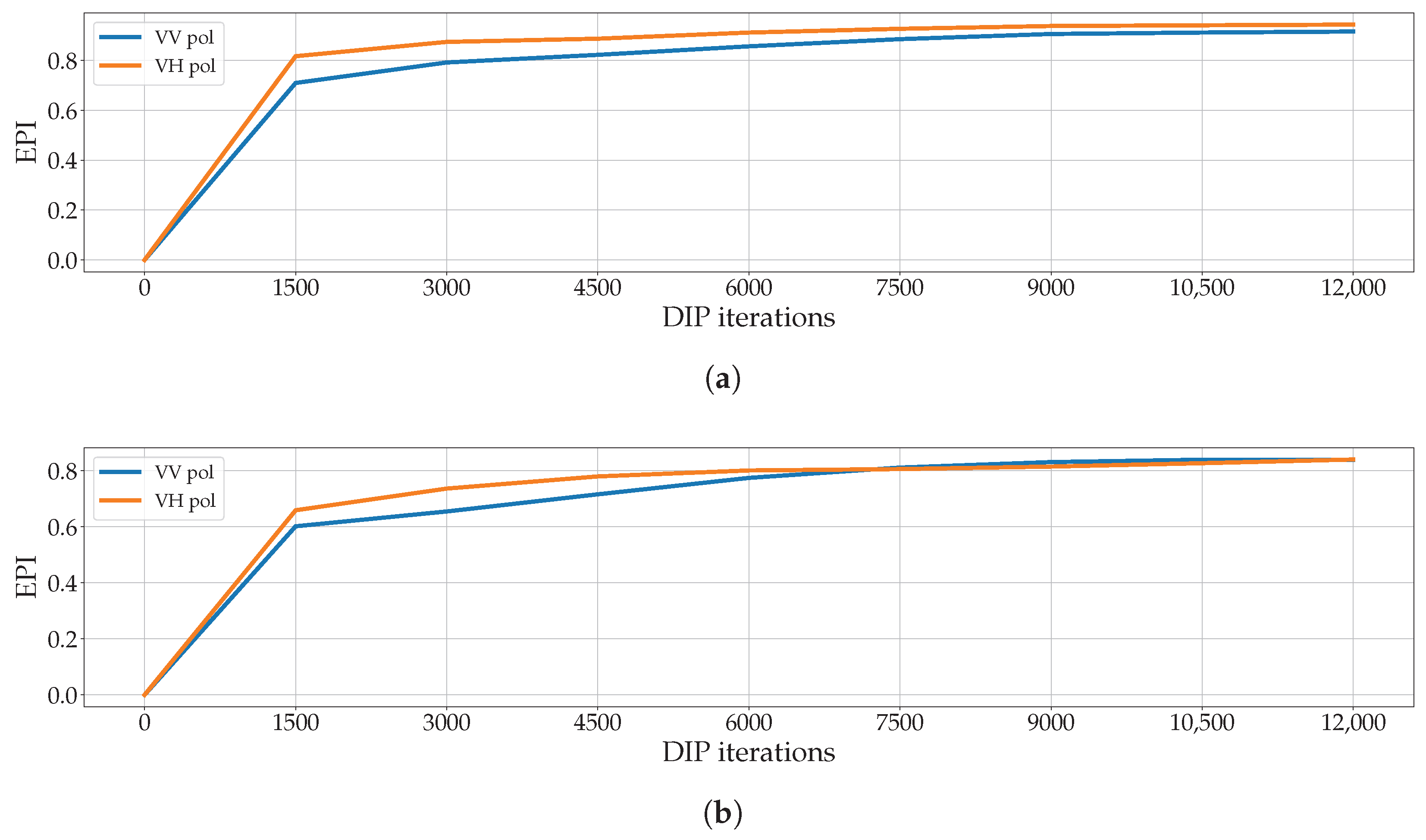 Remotesensing 15 03750 g019 Remotesensing 15 03750 g019