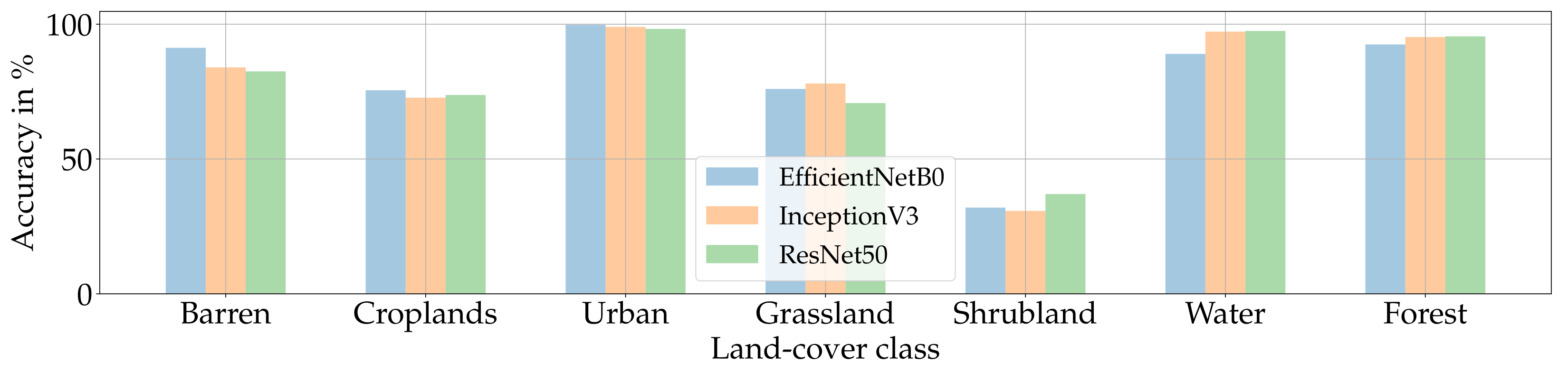 Remotesensing 15 03750 g020 Remotesensing 15 03750 g020