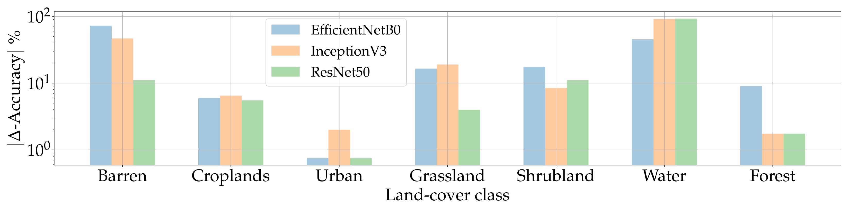 Remotesensing 15 03750 g021 Remotesensing 15 03750 g021