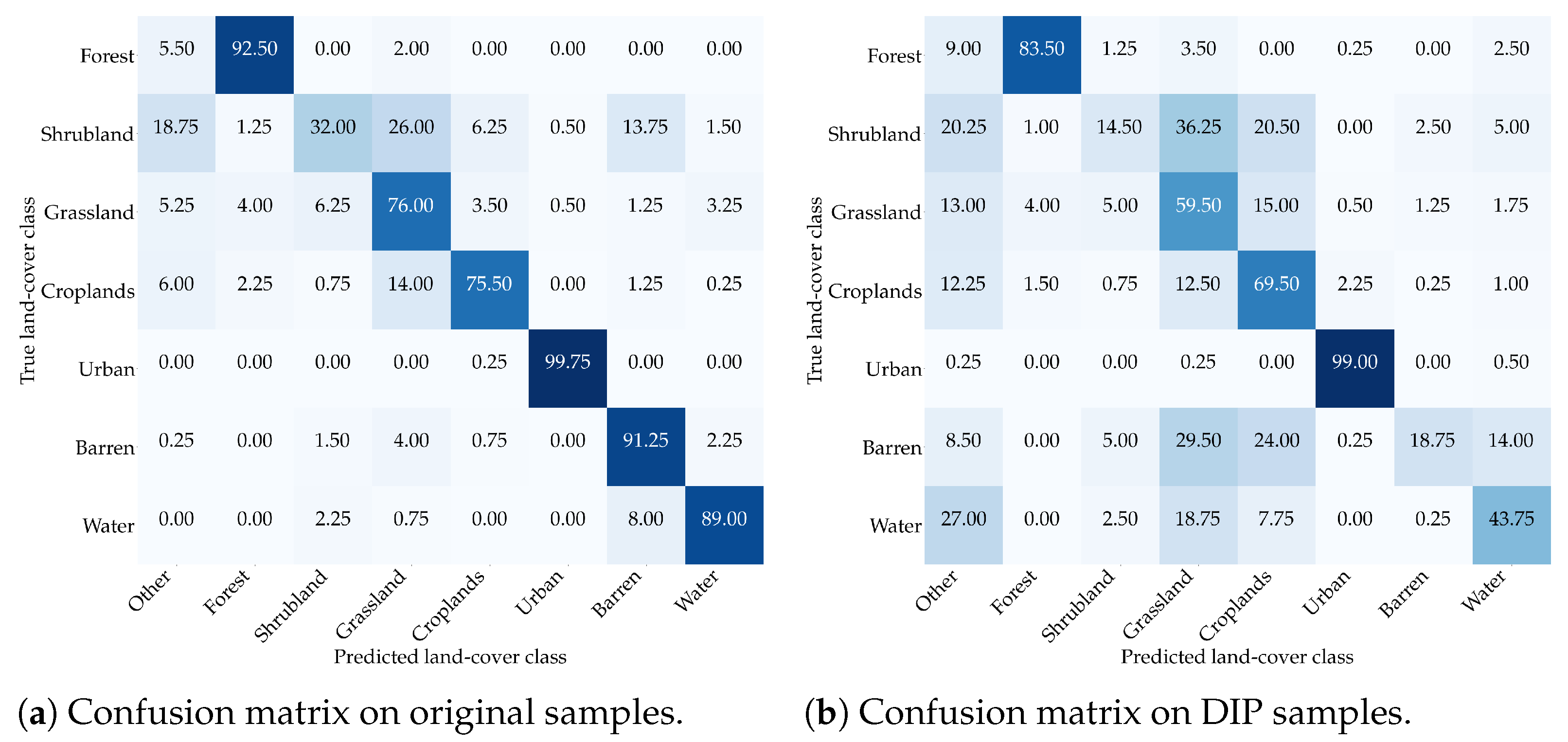 Remotesensing 15 03750 g022 Remotesensing 15 03750 g022