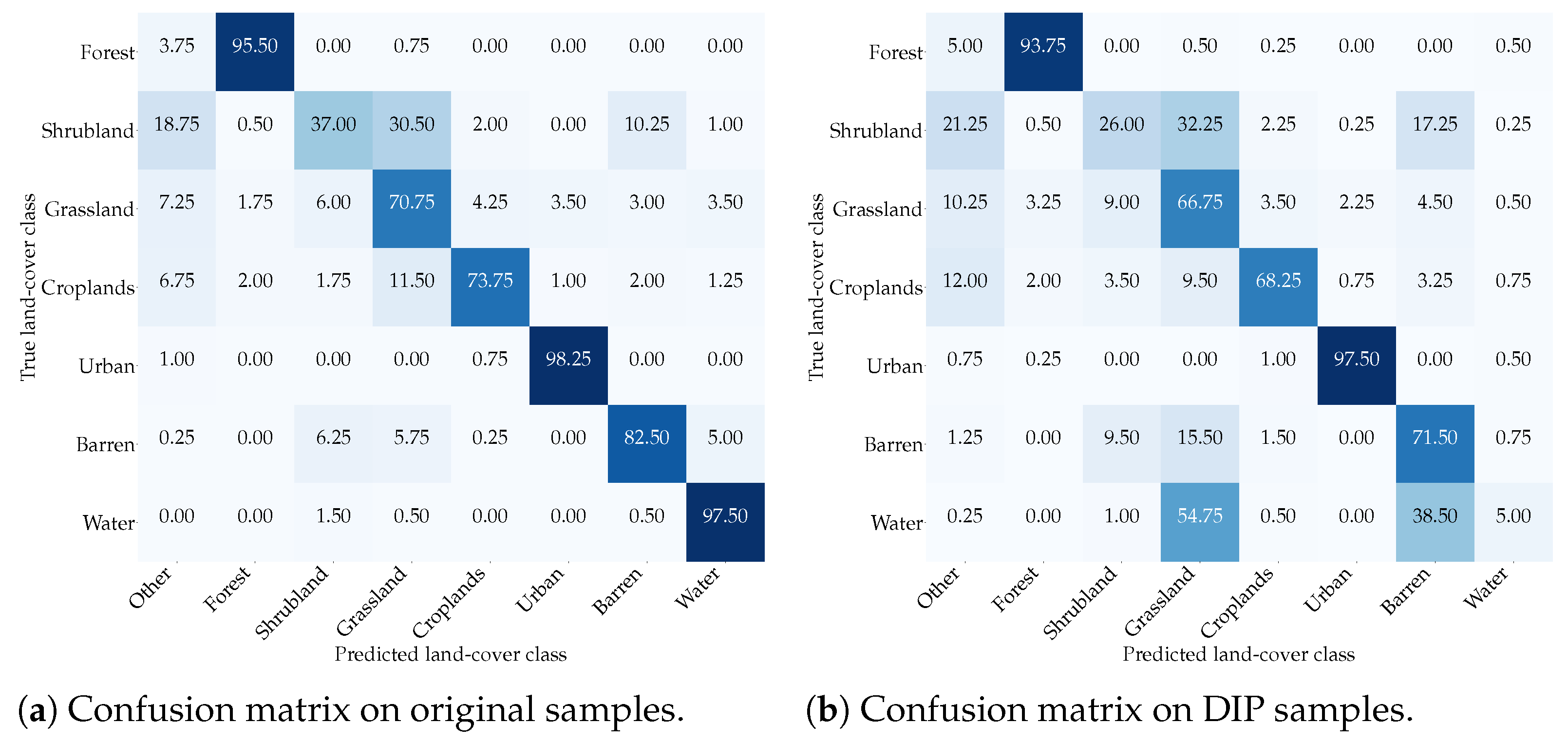 Remotesensing 15 03750 g023 Remotesensing 15 03750 g023