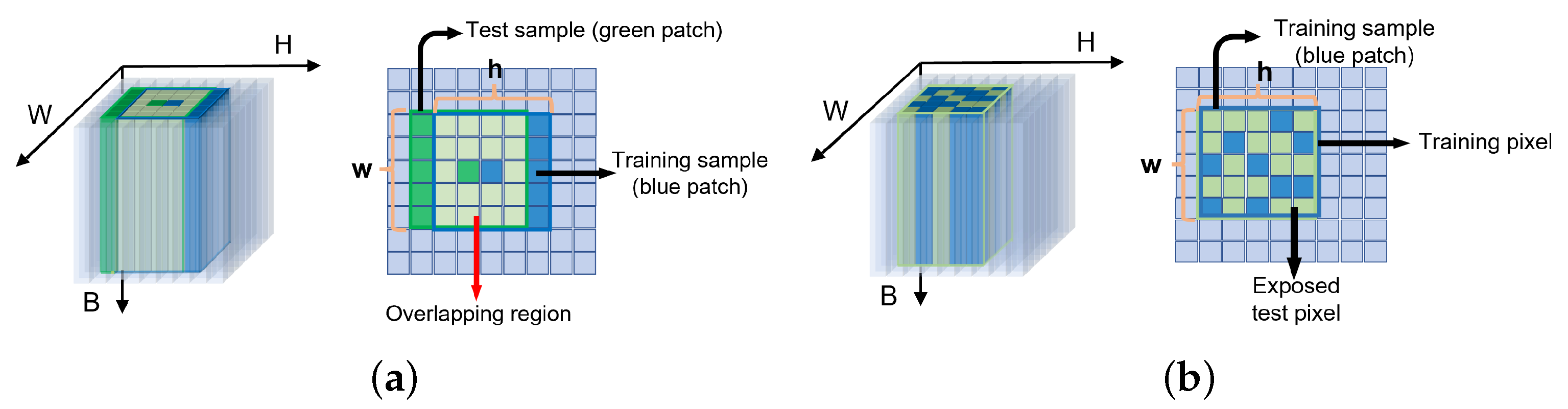 Remotesensing 15 03793 g001 Remotesensing 15 03793 g001