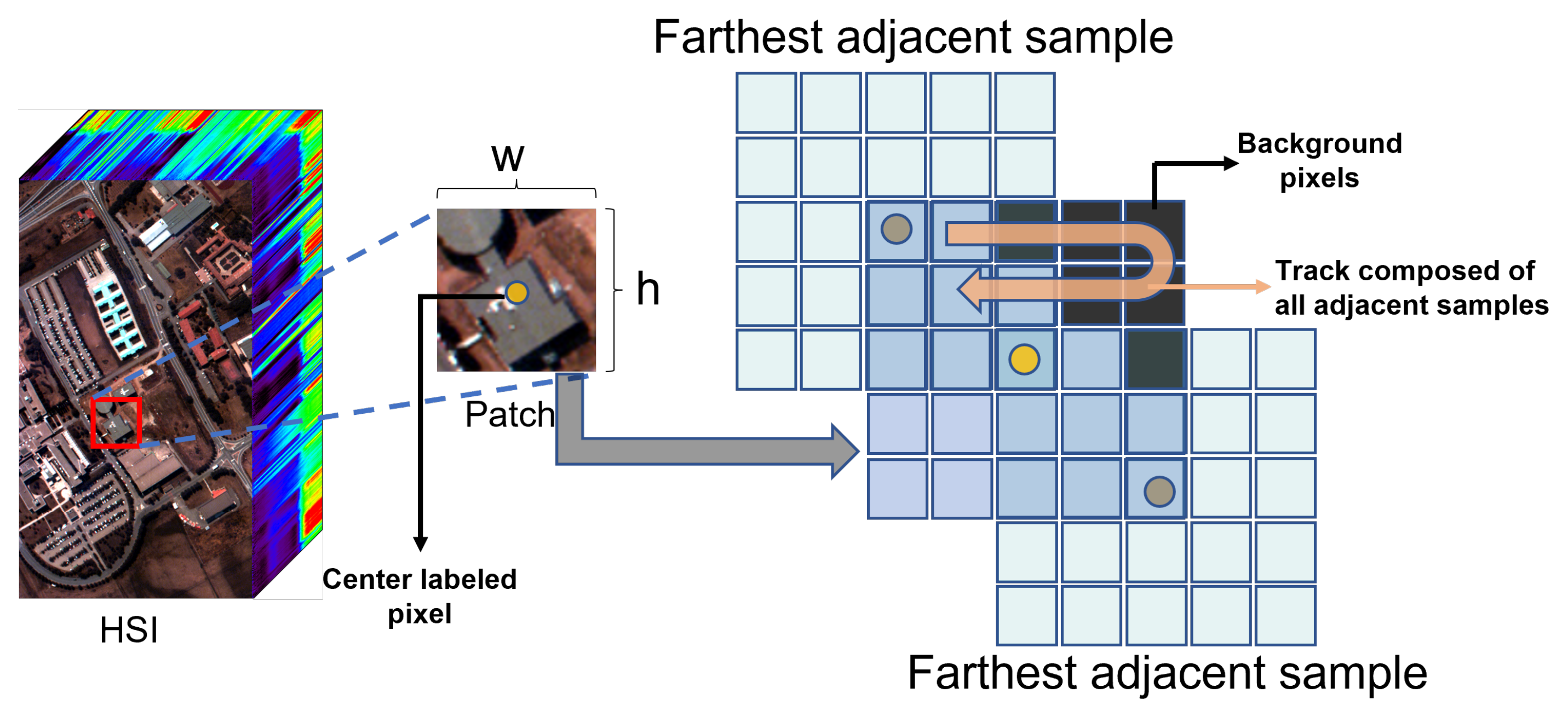 Remotesensing 15 03793 g006 Remotesensing 15 03793 g006