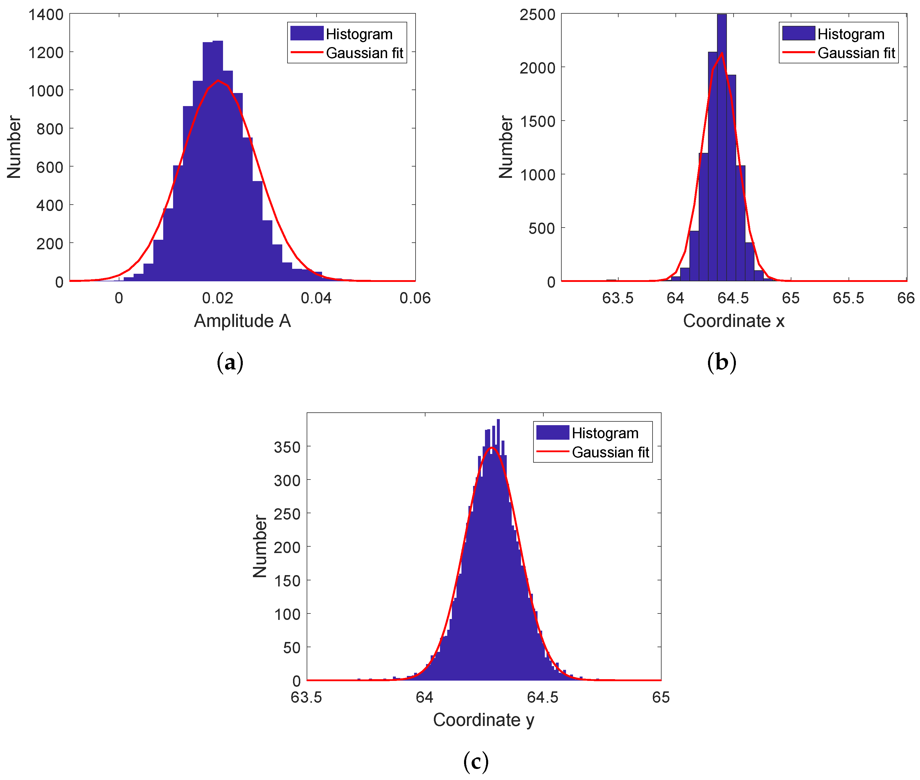 Remotesensing 15 03800 g004 Remotesensing 15 03800 g004