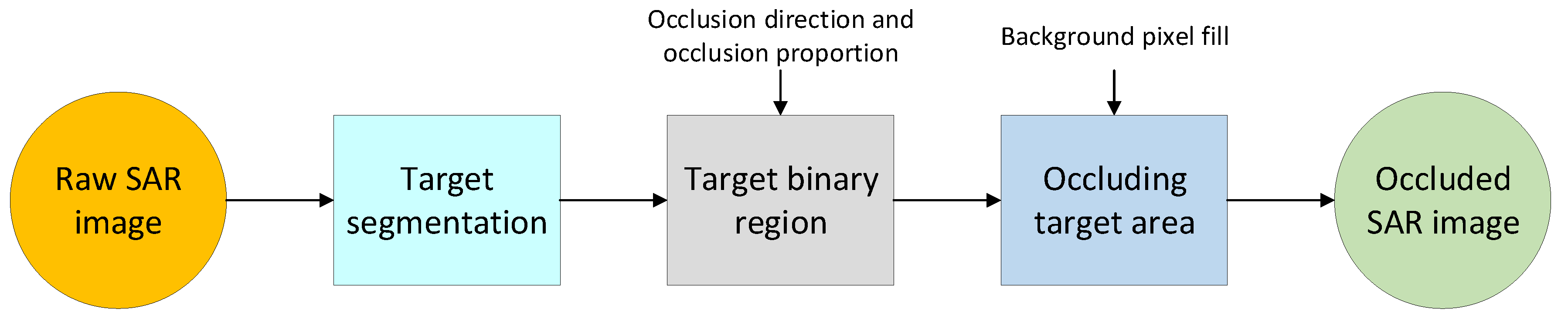 Remotesensing 15 03800 g012 Remotesensing 15 03800 g012