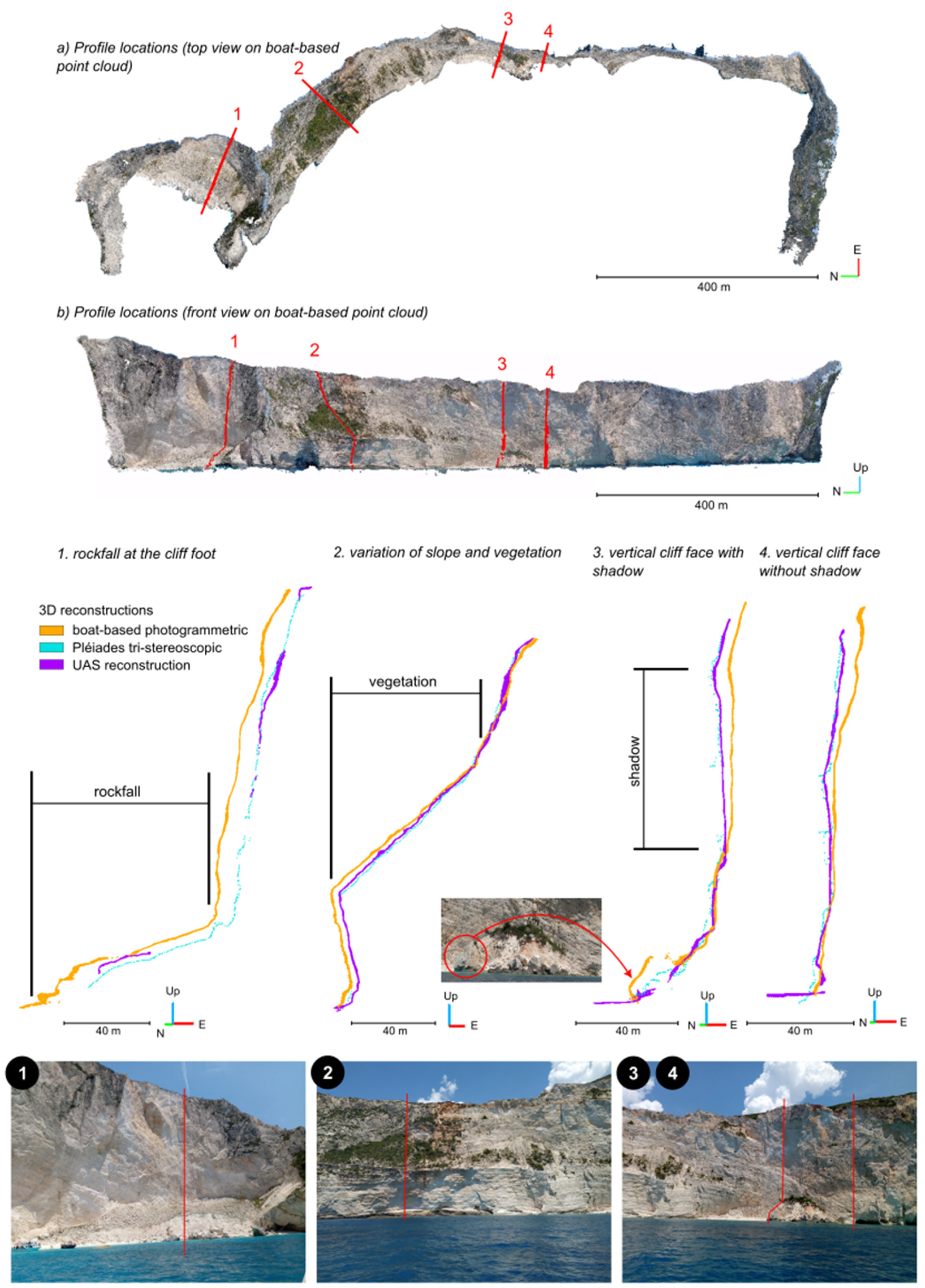 Remotesensing 15 03824 g010