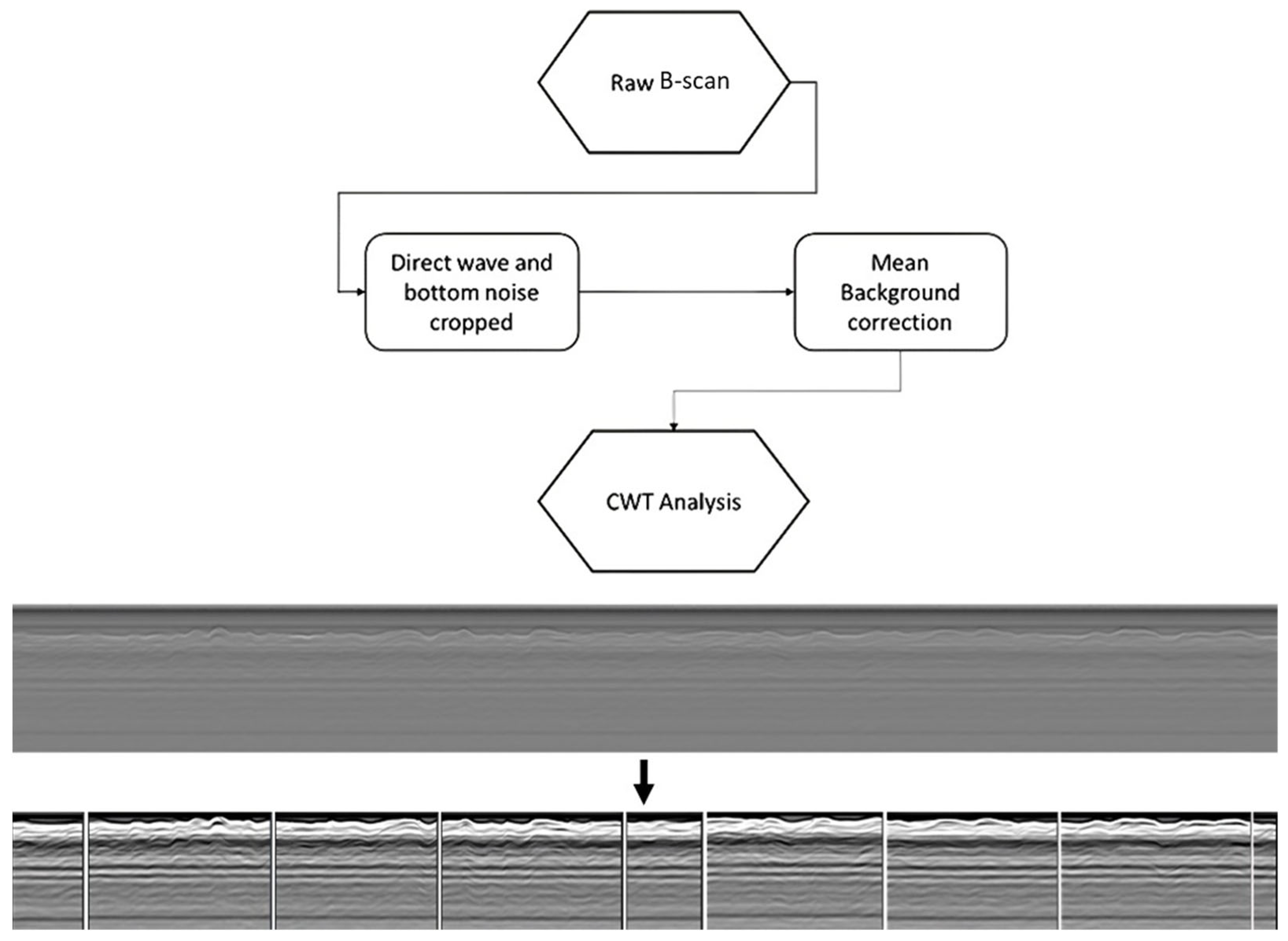 Remotesensing 15 03832 g004
