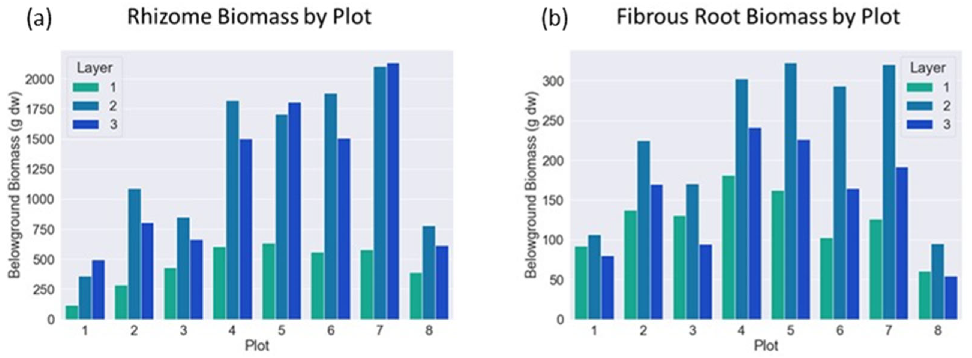 Remotesensing 15 03832 g006