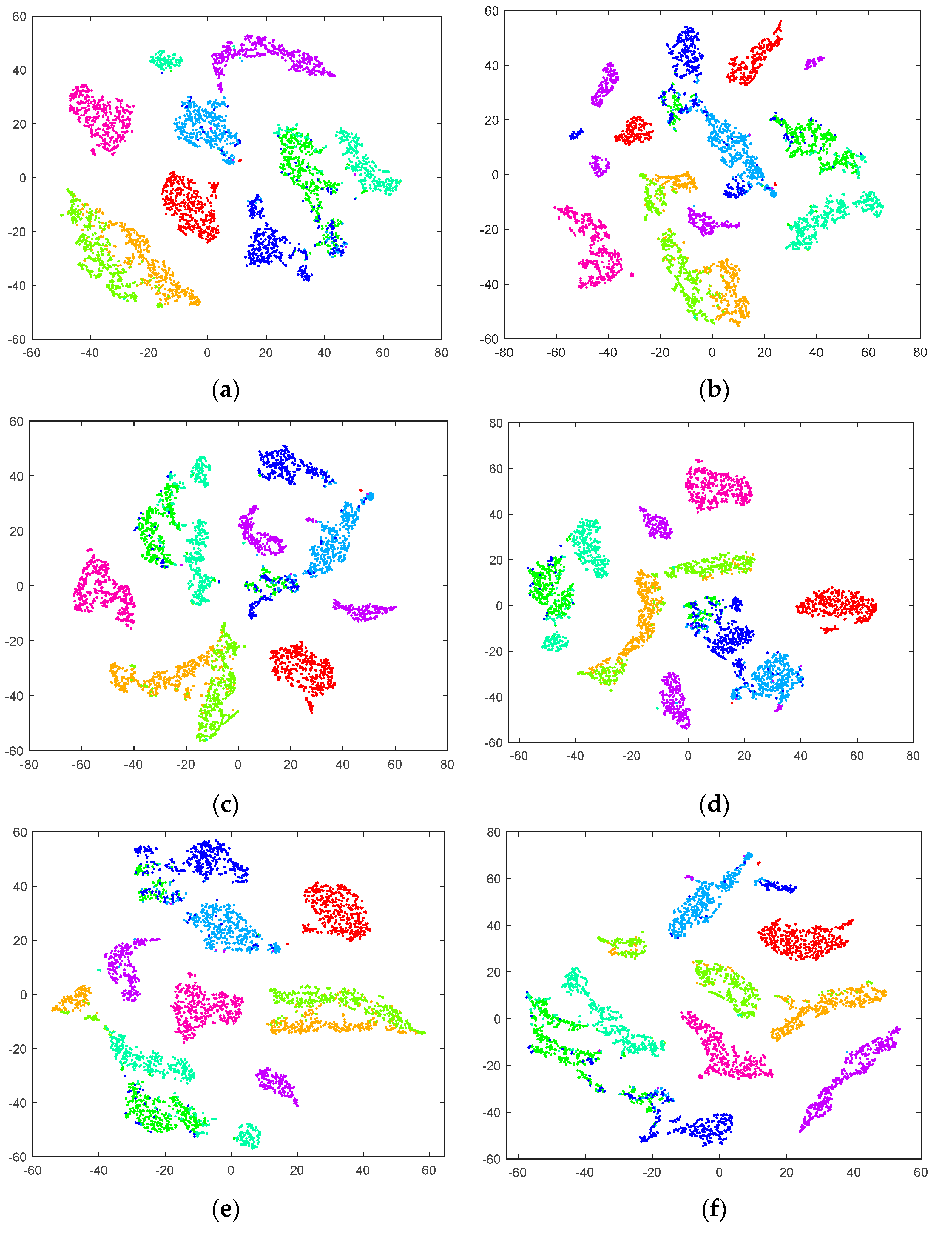 Remotesensing 15 03855 g010a