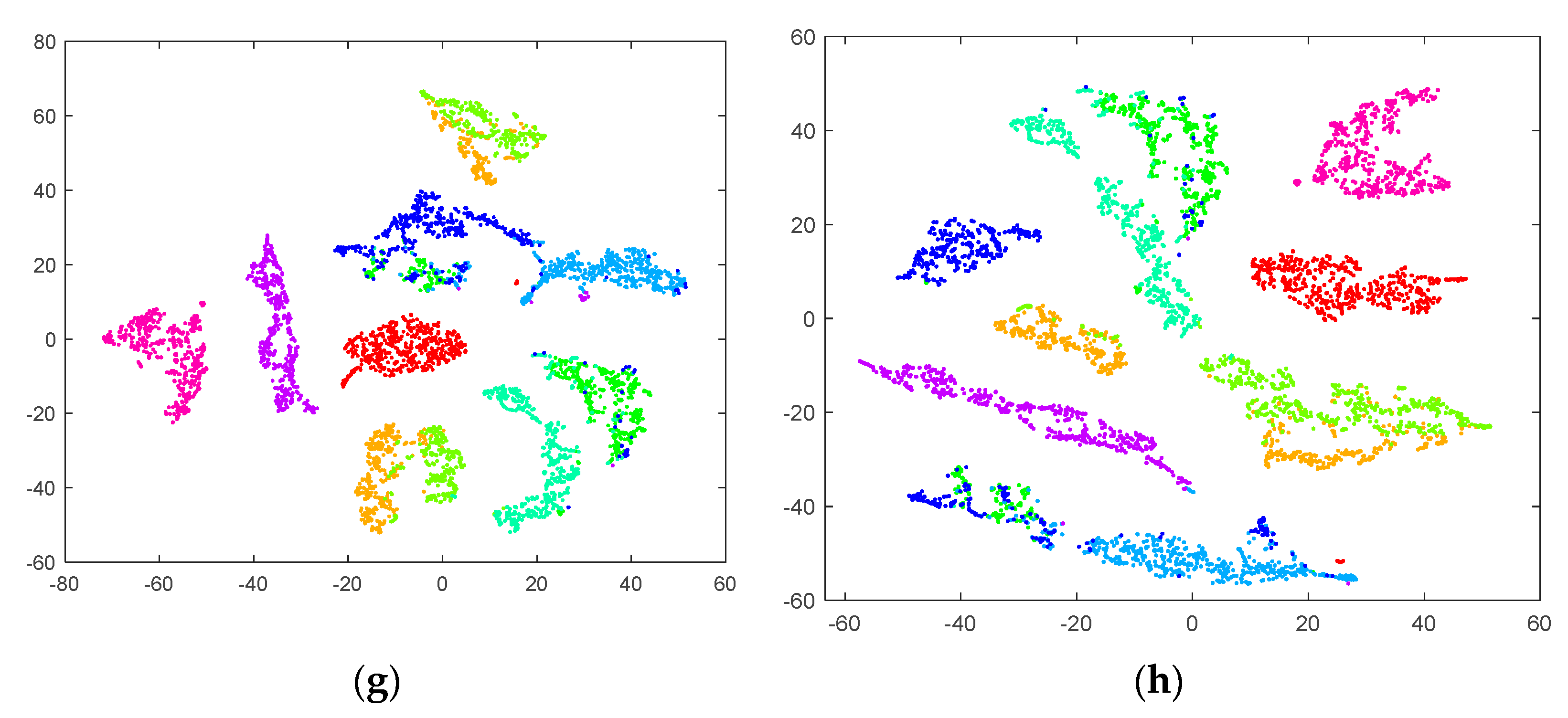 Remotesensing 15 03855 g010b
