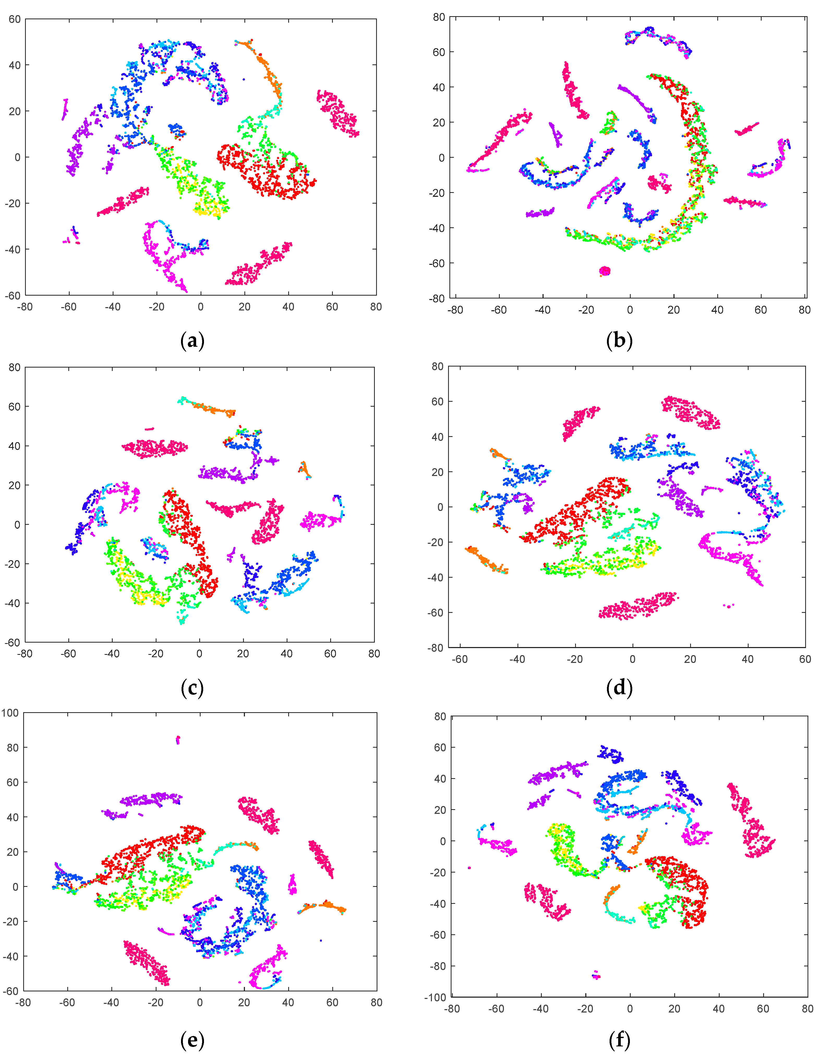 Remotesensing 15 03855 g013a