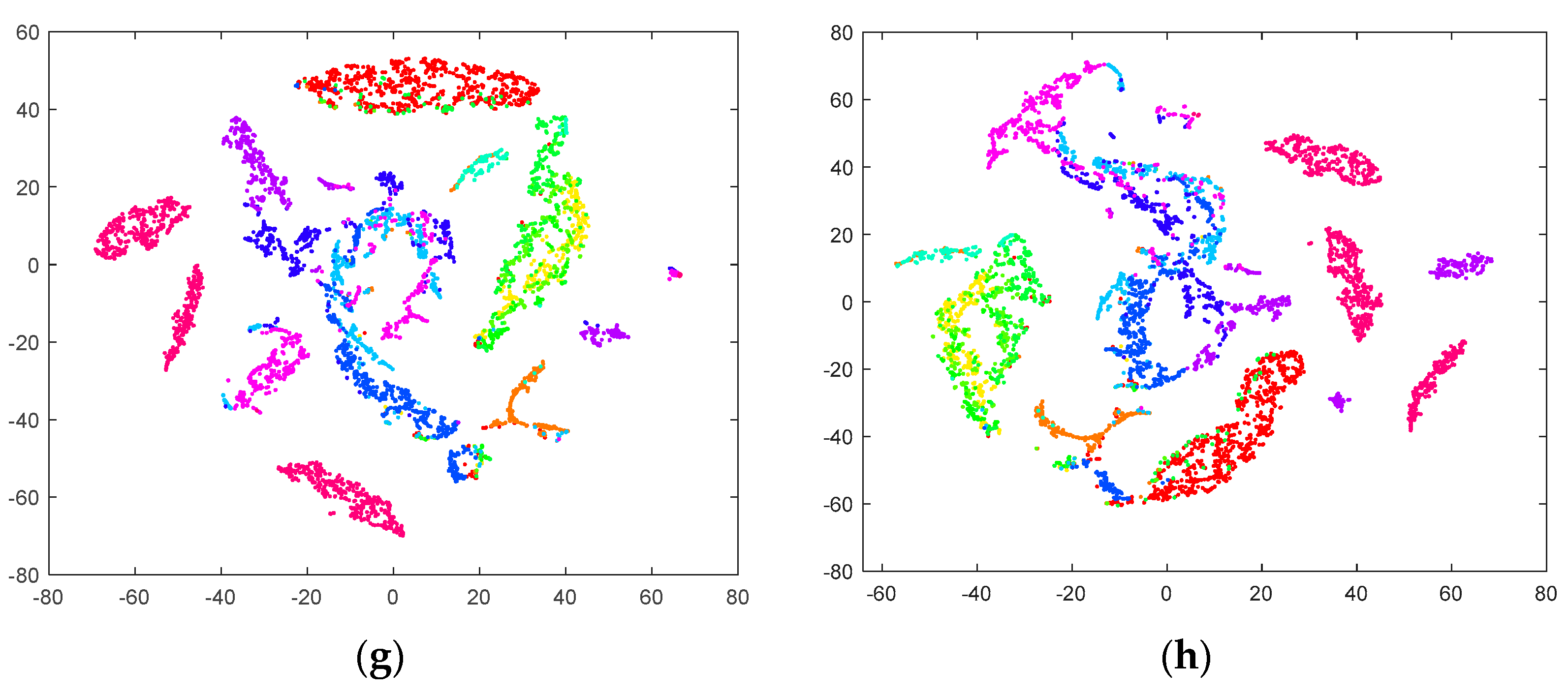 Remotesensing 15 03855 g013b