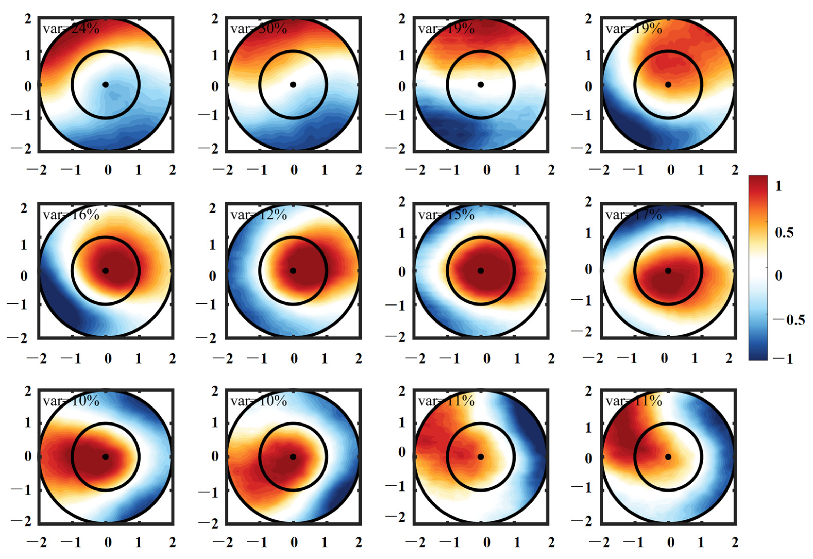 Remotesensing 15 03865 g004 Remotesensing 15 03865 g004