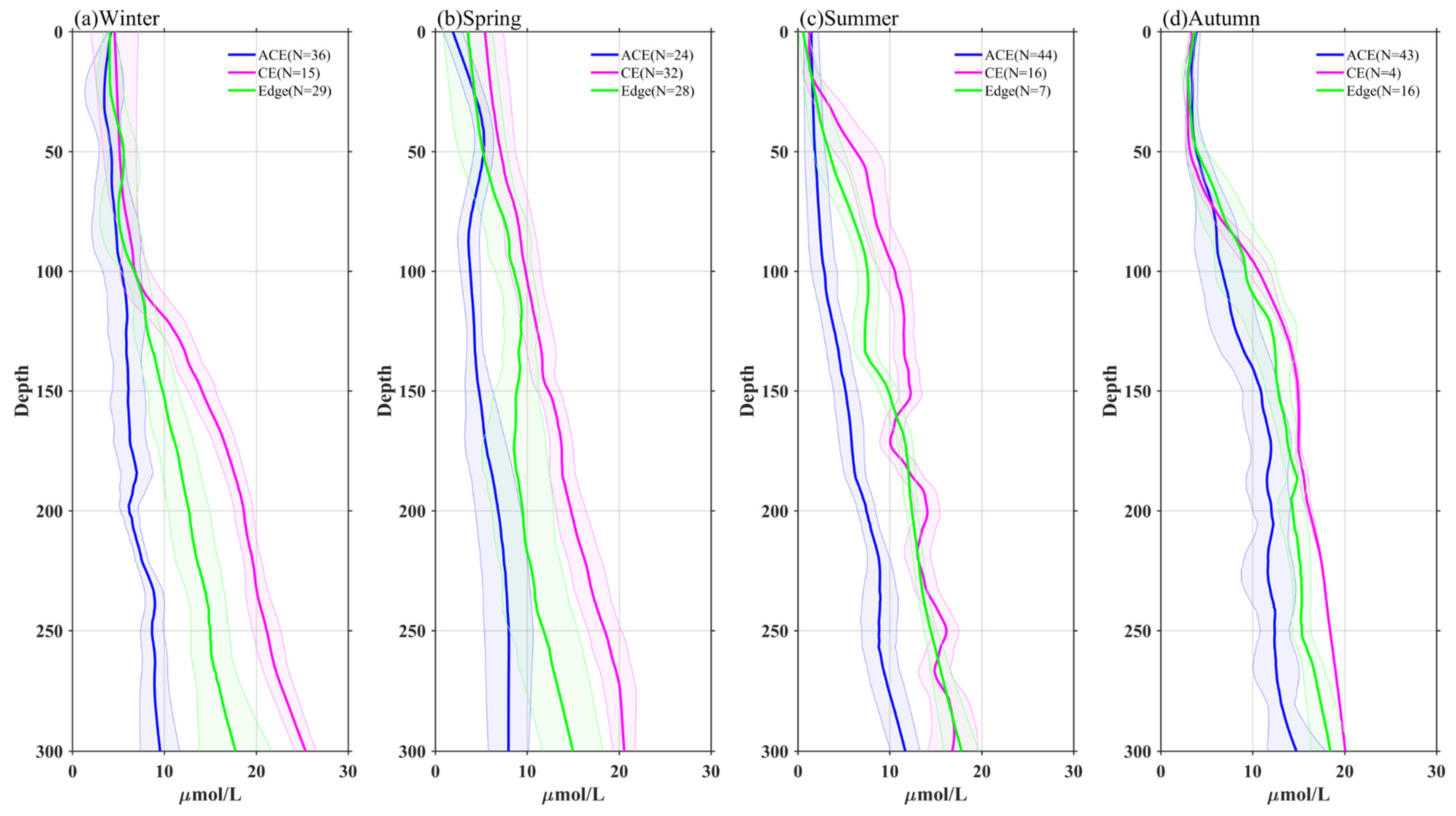Remotesensing 15 03865 g009 Remotesensing 15 03865 g009