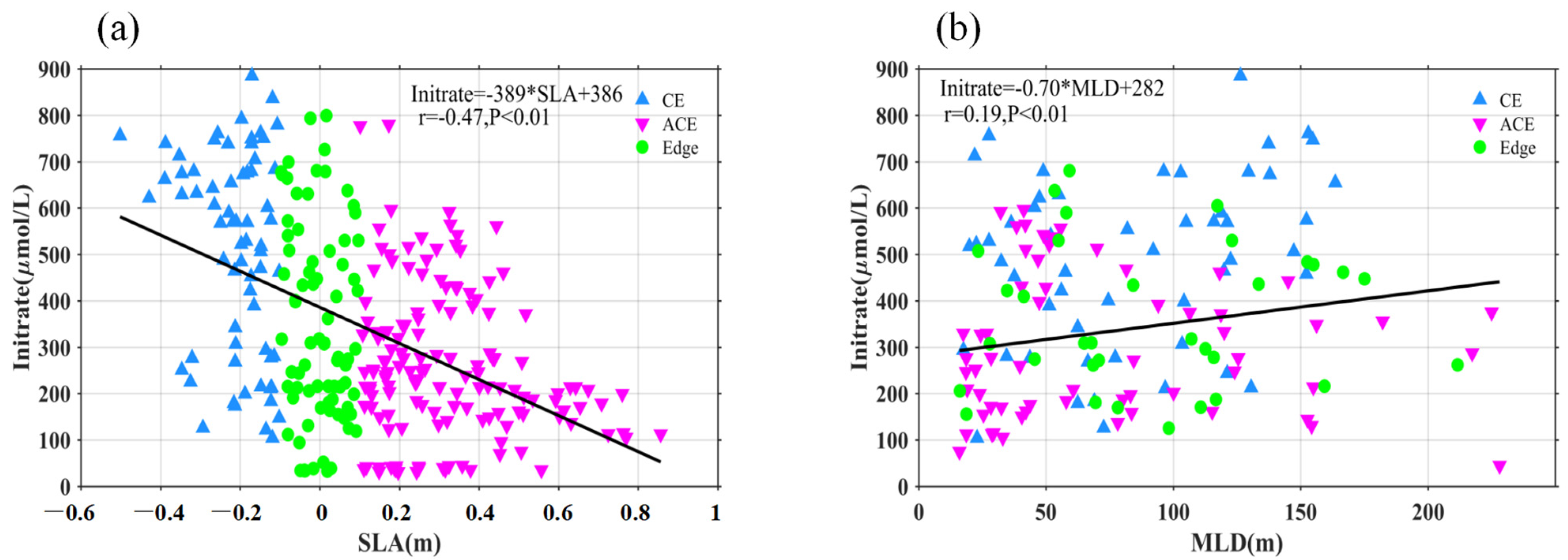 Remotesensing 15 03865 g011 Remotesensing 15 03865 g011