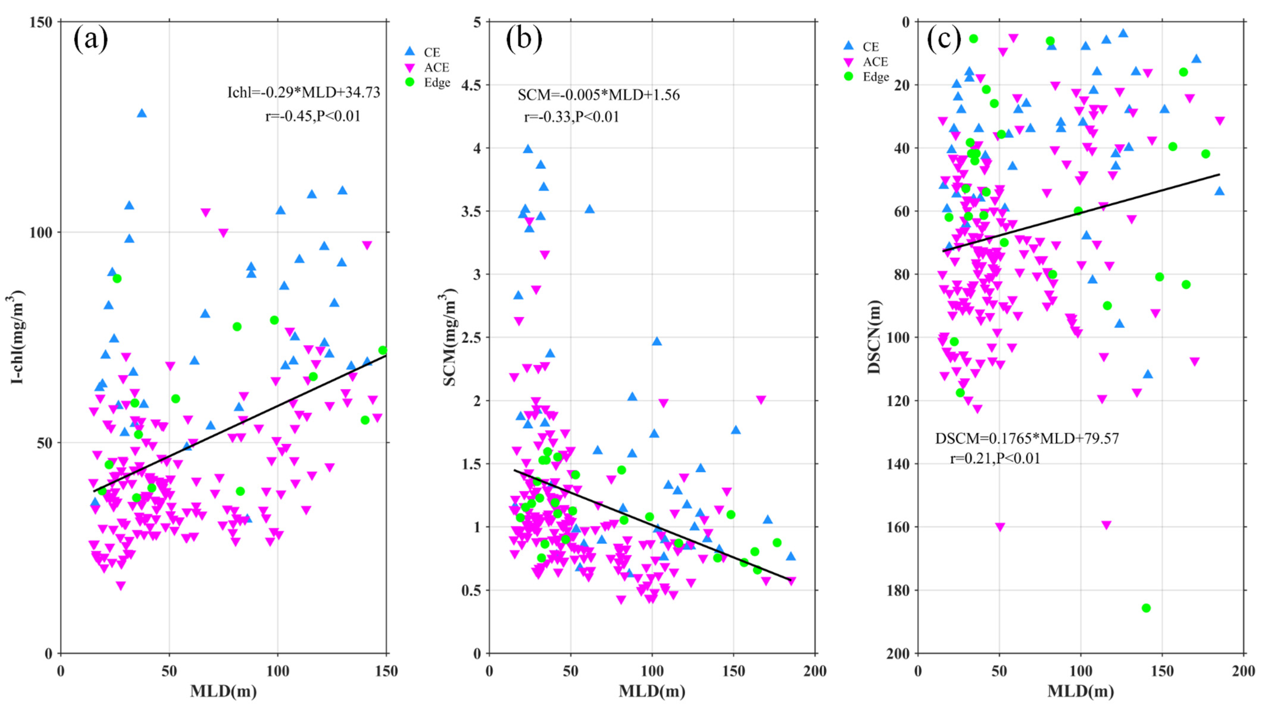 Remotesensing 15 03865 g012 Remotesensing 15 03865 g012