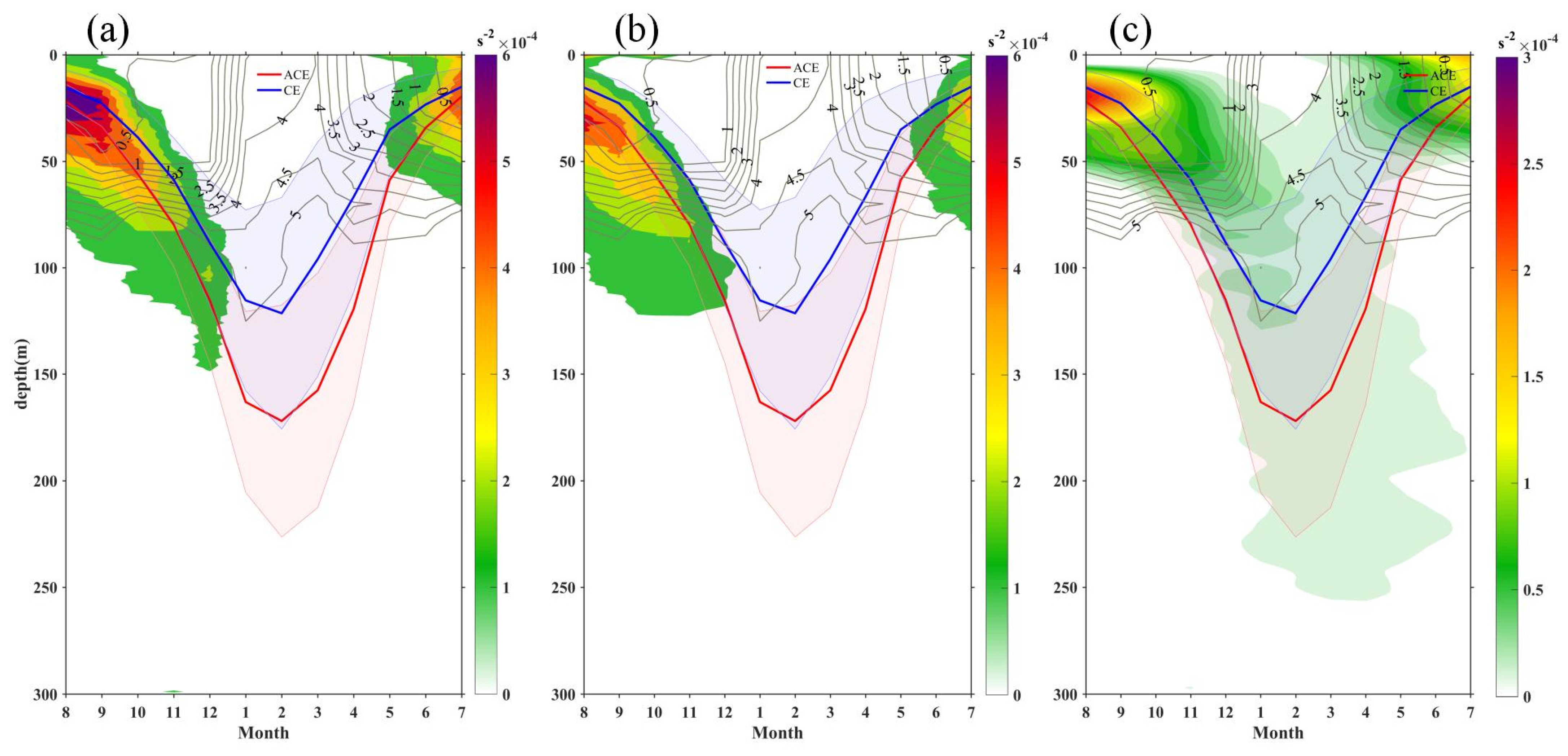 Remotesensing 15 03865 g013 Remotesensing 15 03865 g013