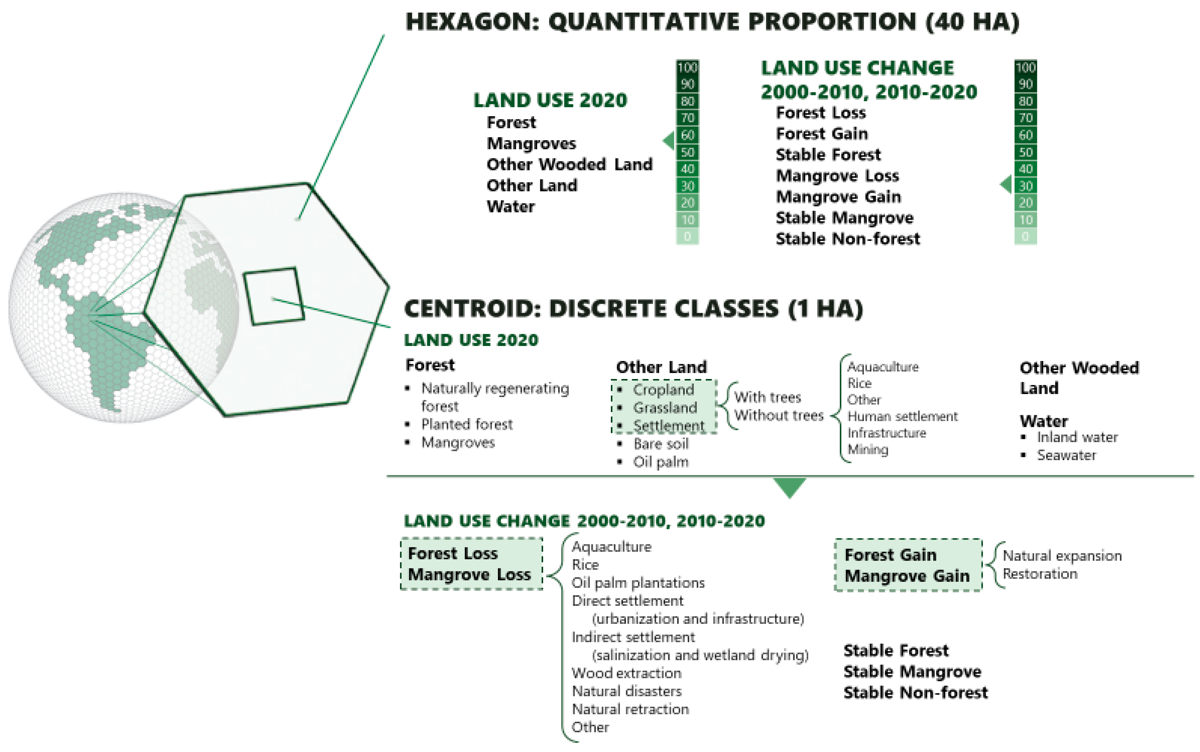 Remotesensing 15 03872 g003