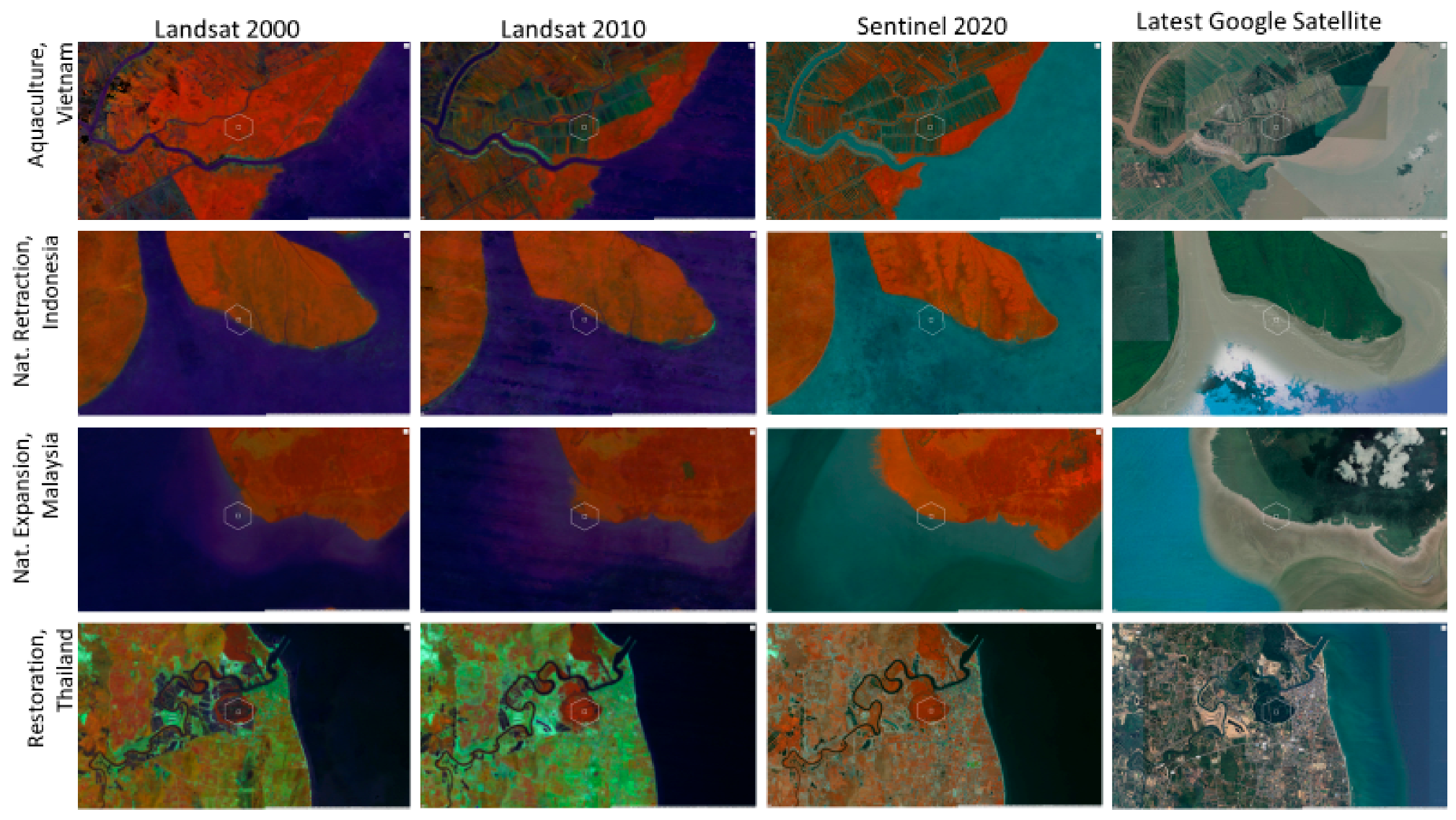 Remotesensing 15 03872 g006