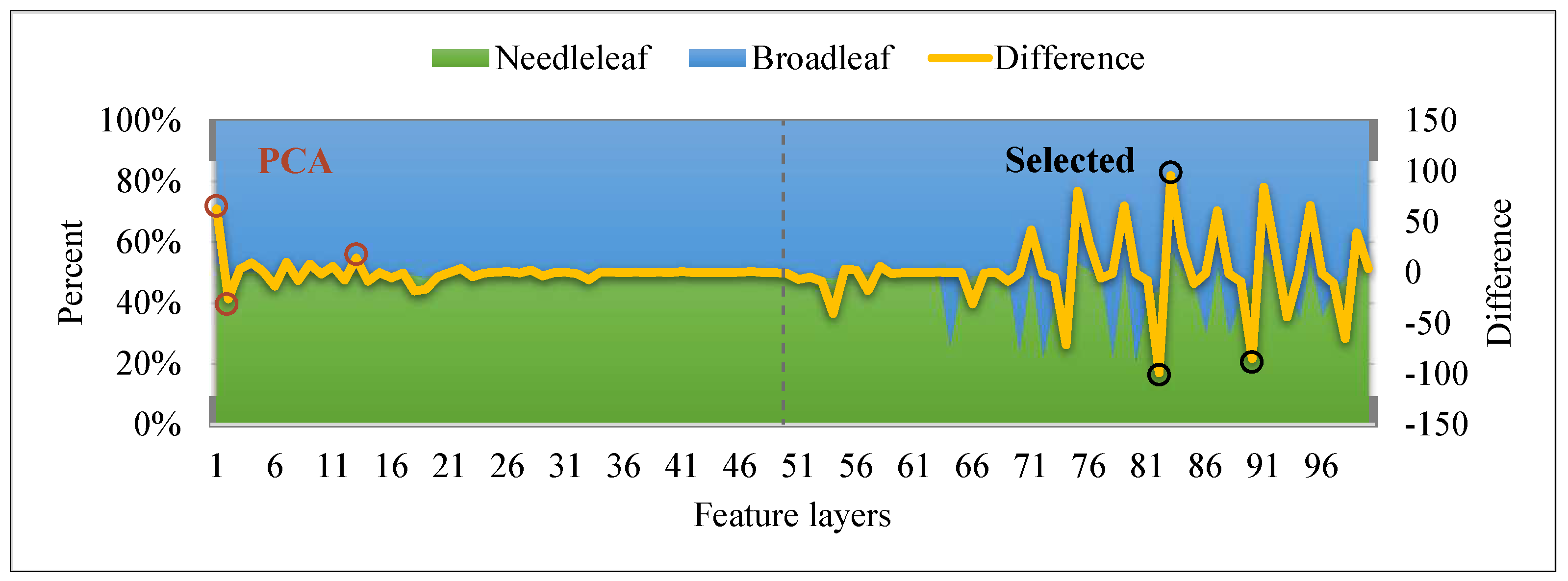 Remotesensing 15 03875 g002