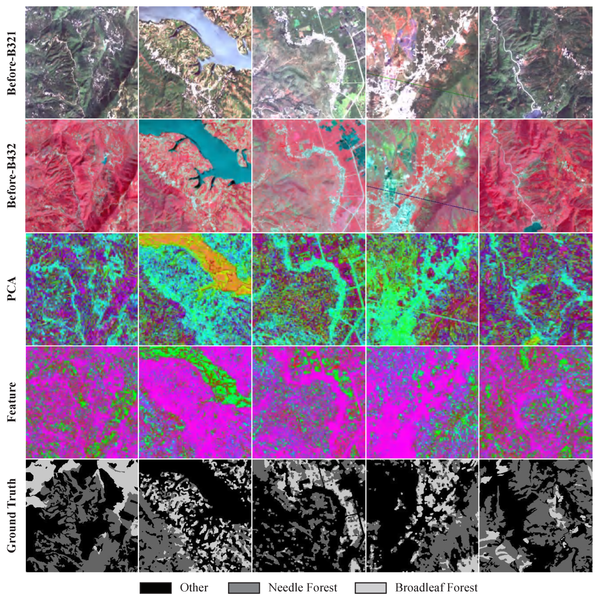 Remotesensing 15 03875 g003