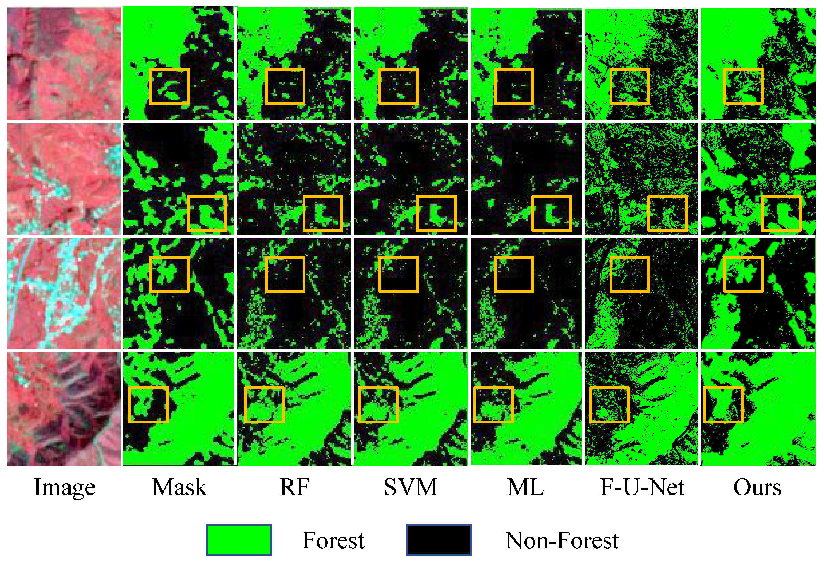 Remotesensing 15 03875 g006