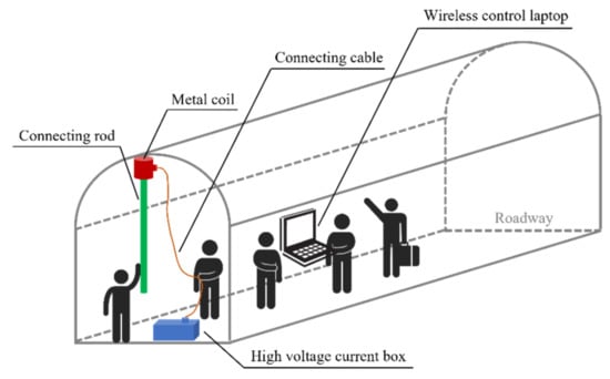 Remotesensing 15 03888 g001