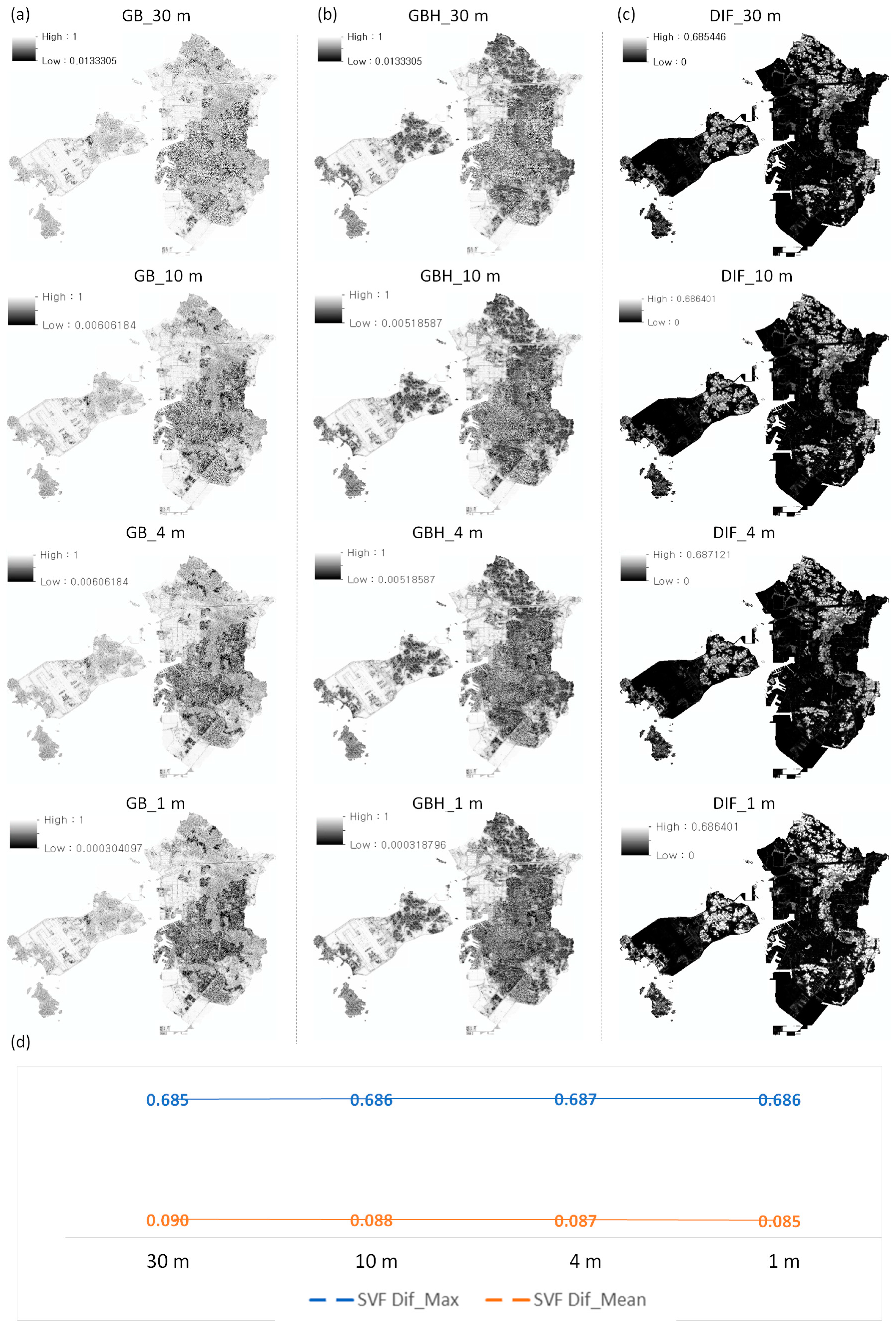Remotesensing 15 03910 g008
