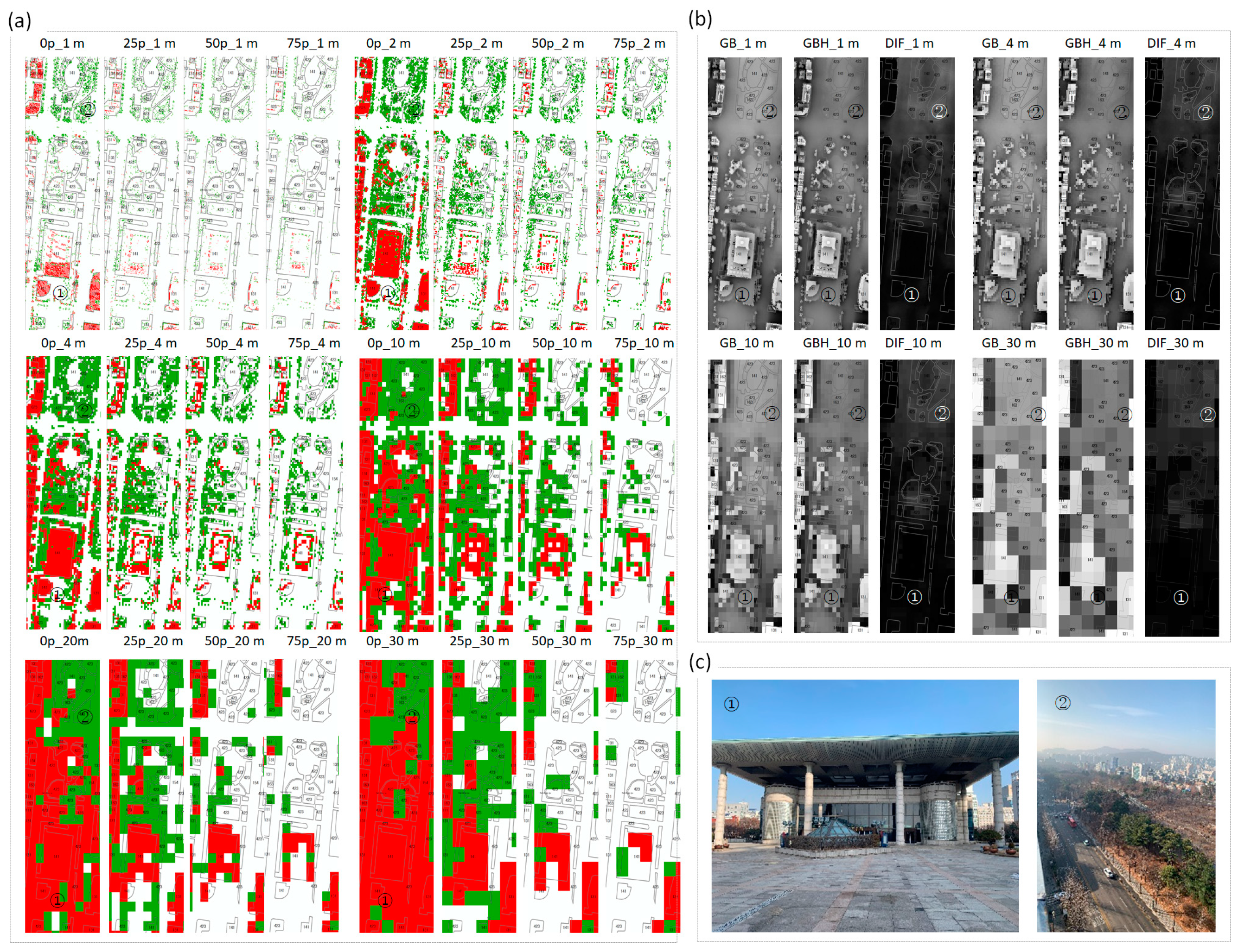 Remotesensing 15 03910 g009