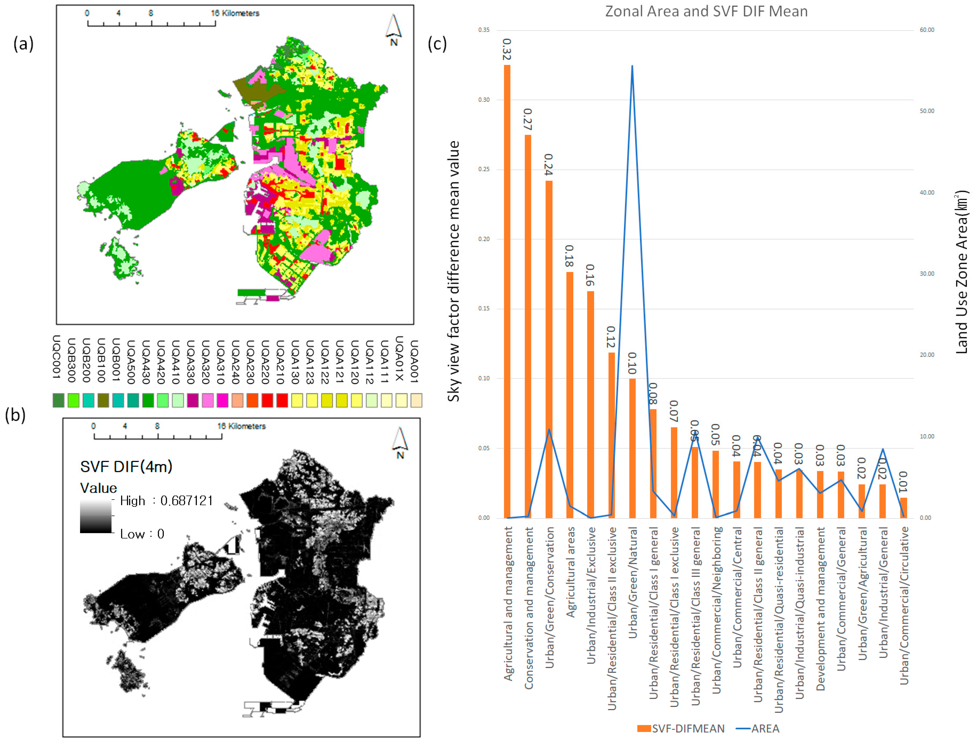 Remotesensing 15 03910 g013